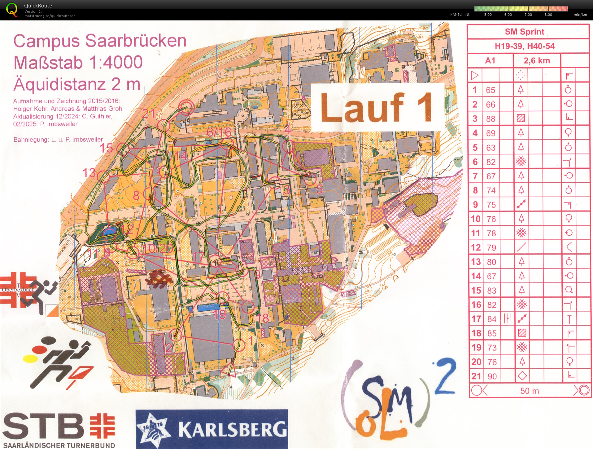 Saarlandmeisterschaft Sprint - Lauf 1 (23.03.2025)