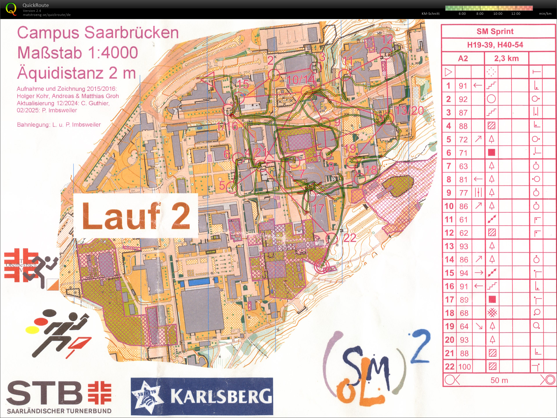 Saarlandmeisterschaft Sprint - Lauf 2 (23.03.2025)