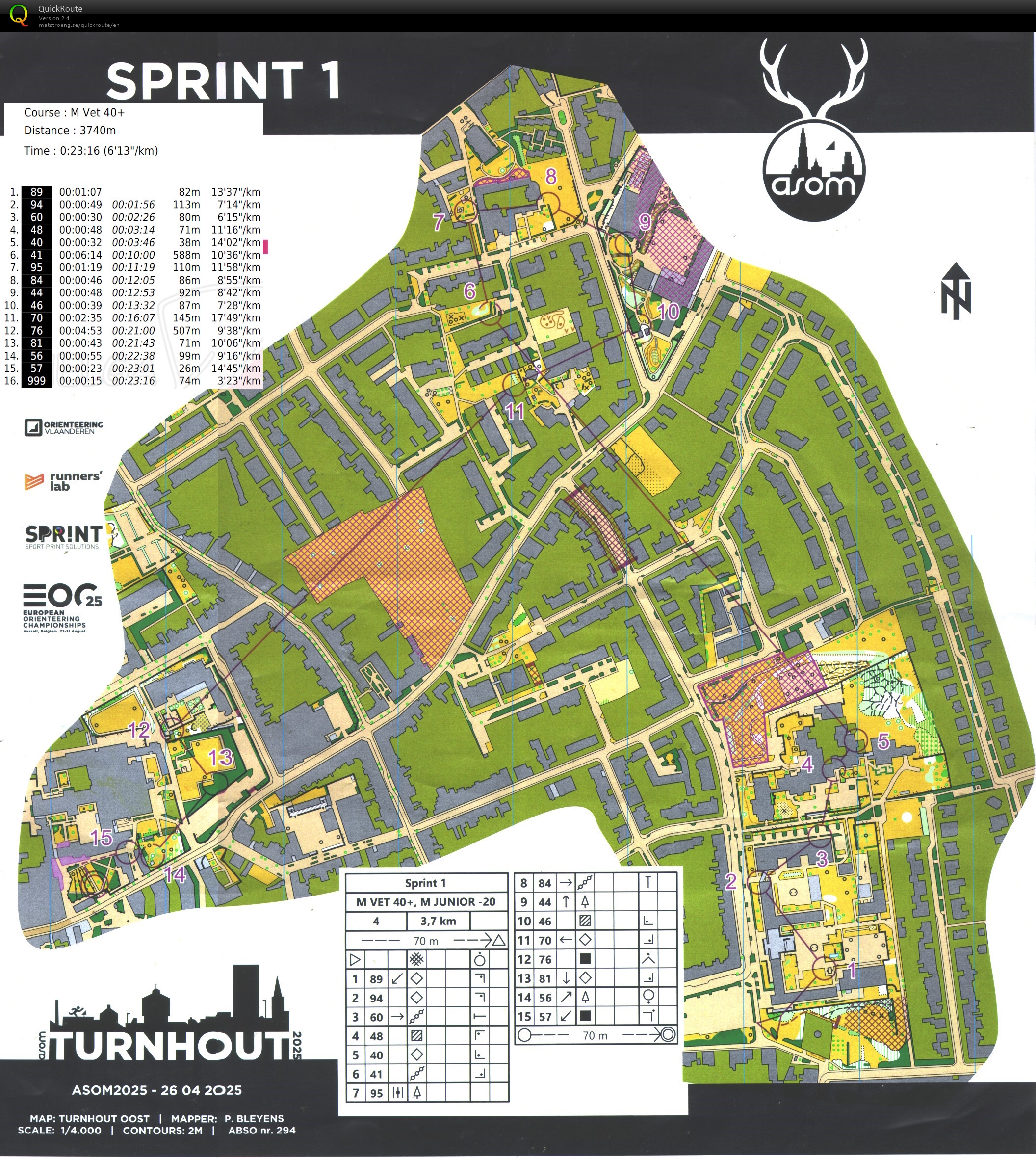 ASOM Sprint 1 (2025-04-26)