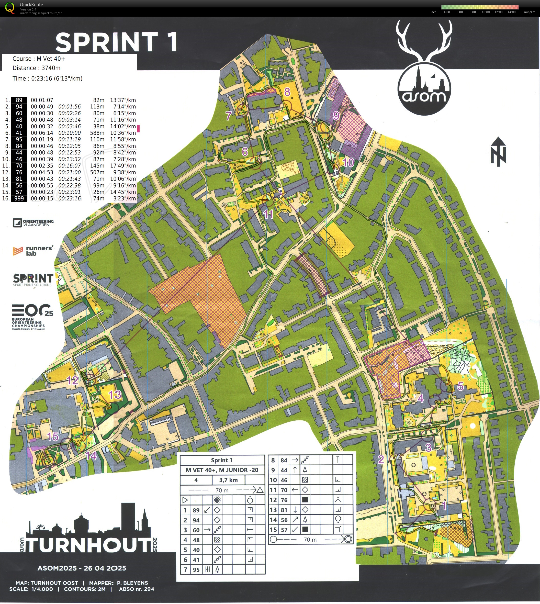 ASOM Sprint 1 (2025-04-26)