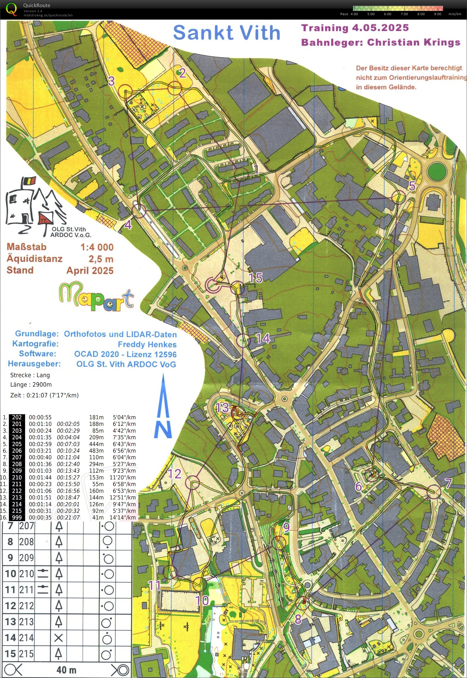 Sprint (04-05-2025)