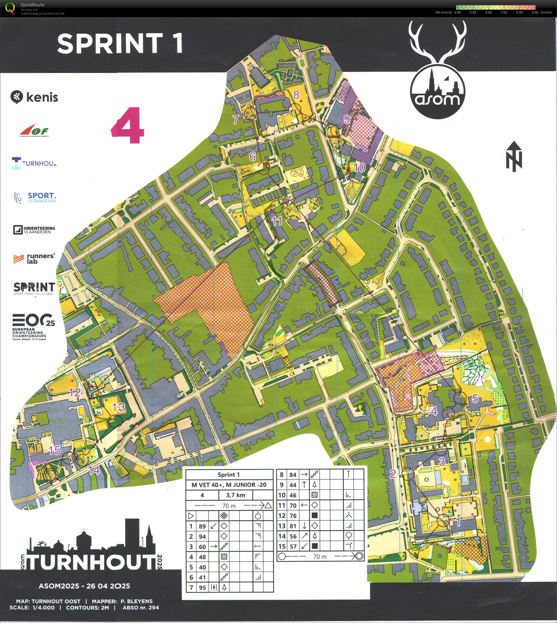 ASOM Turnhout - Sprint 1 (26.04.2025)
