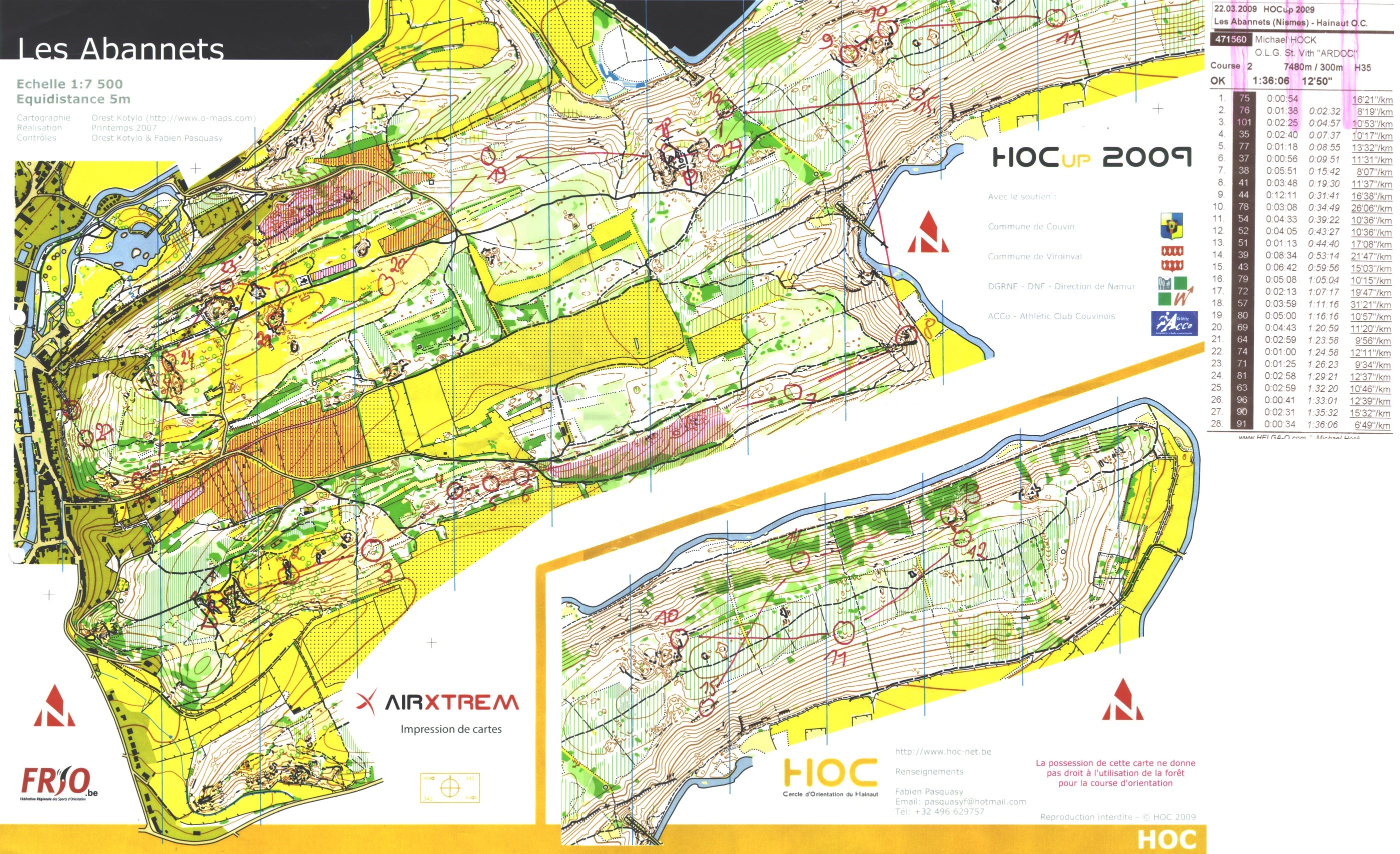 HOCup 2009 (22.03.2009)
