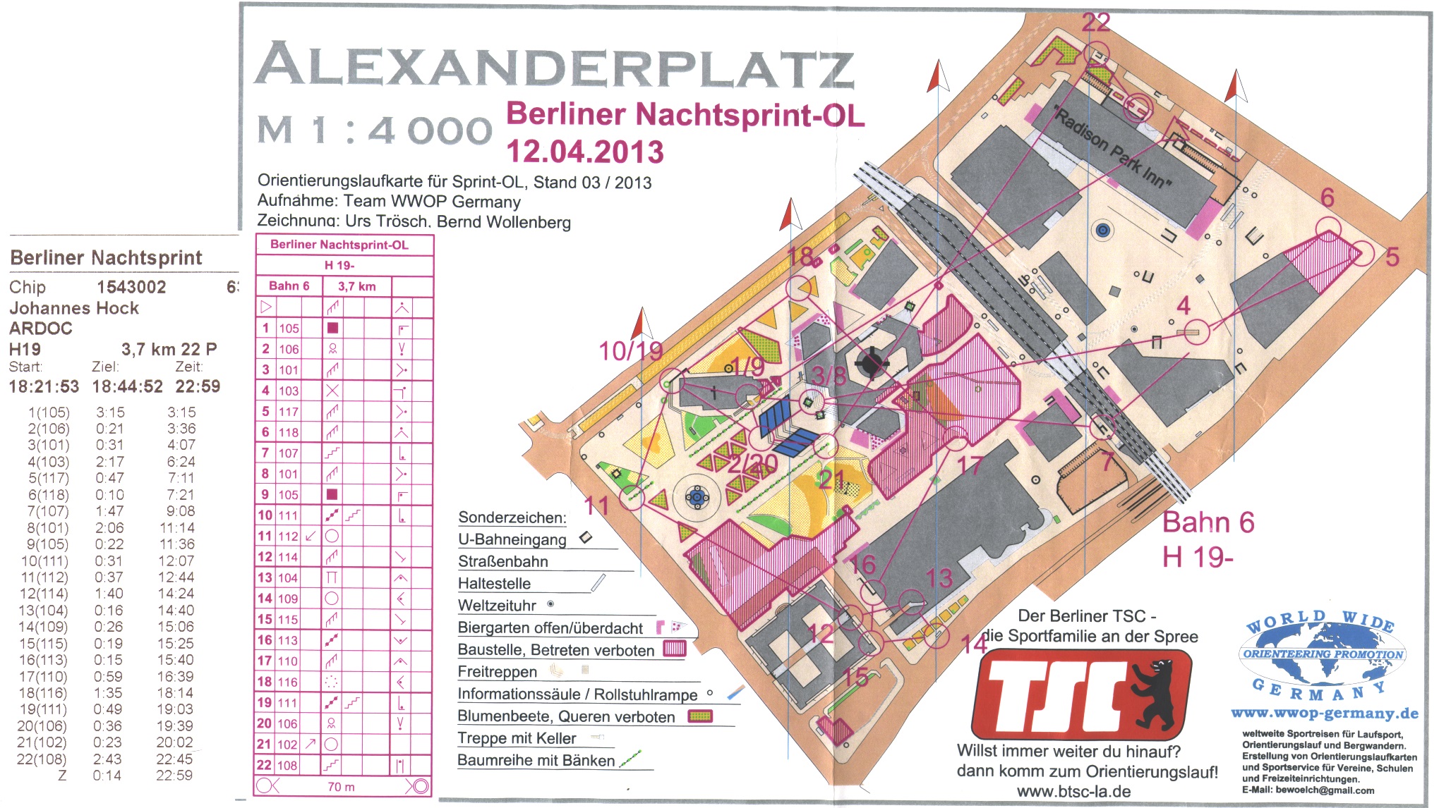 Nachtsprint (12/04/2013)