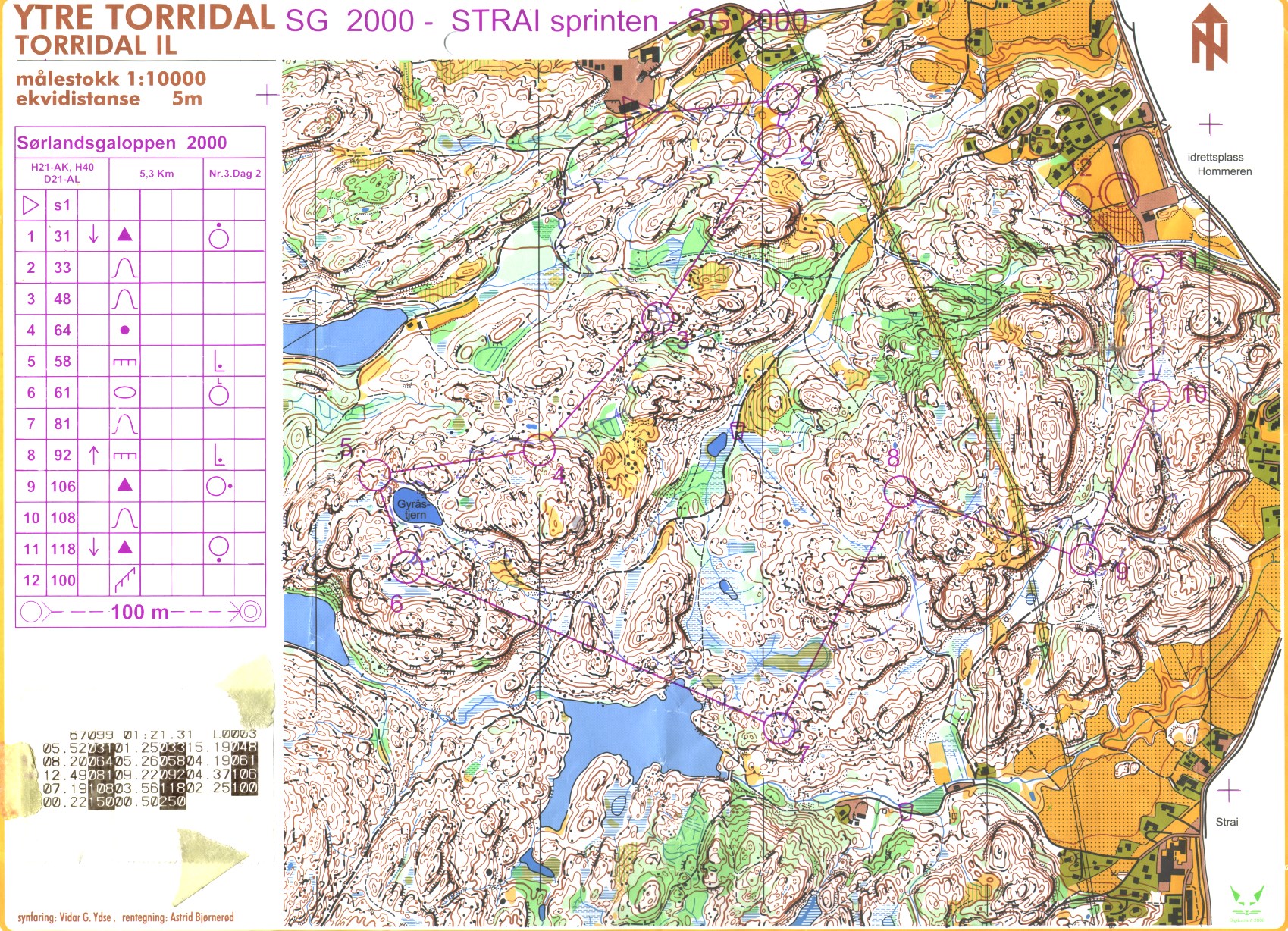 Sørlandsgaloppen (10.07.2000)