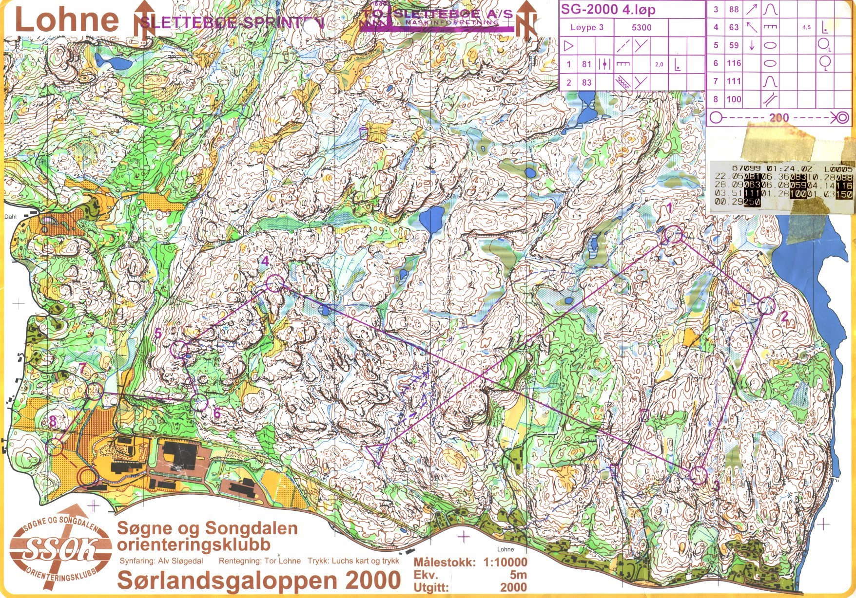 Sørlandsgaloppen (13.07.2000)