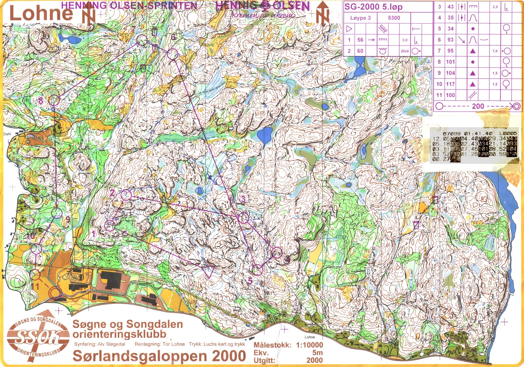 Sørlandsgaloppen (14-07-2000)
