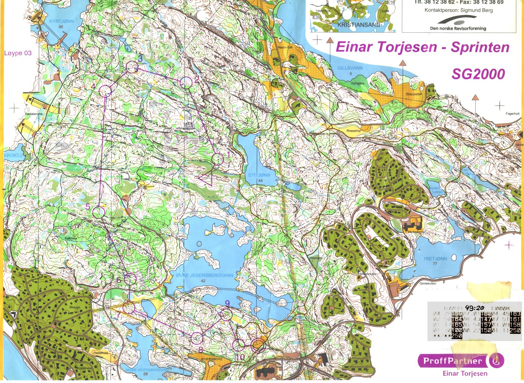 Sørlandsgaloppen (15.07.2000)