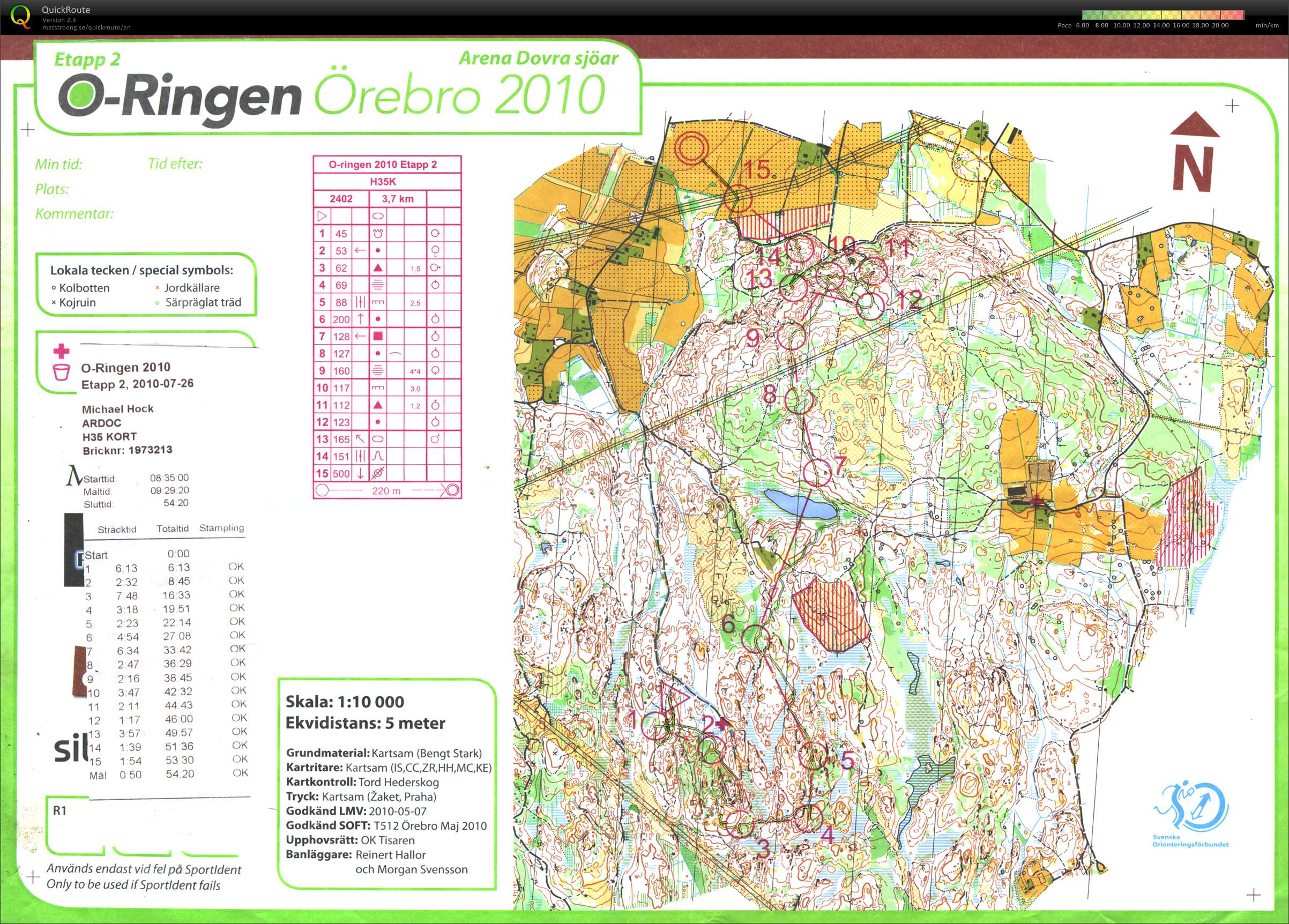 O-Ringen 2010 Örebro - 2 (2010-07-26)