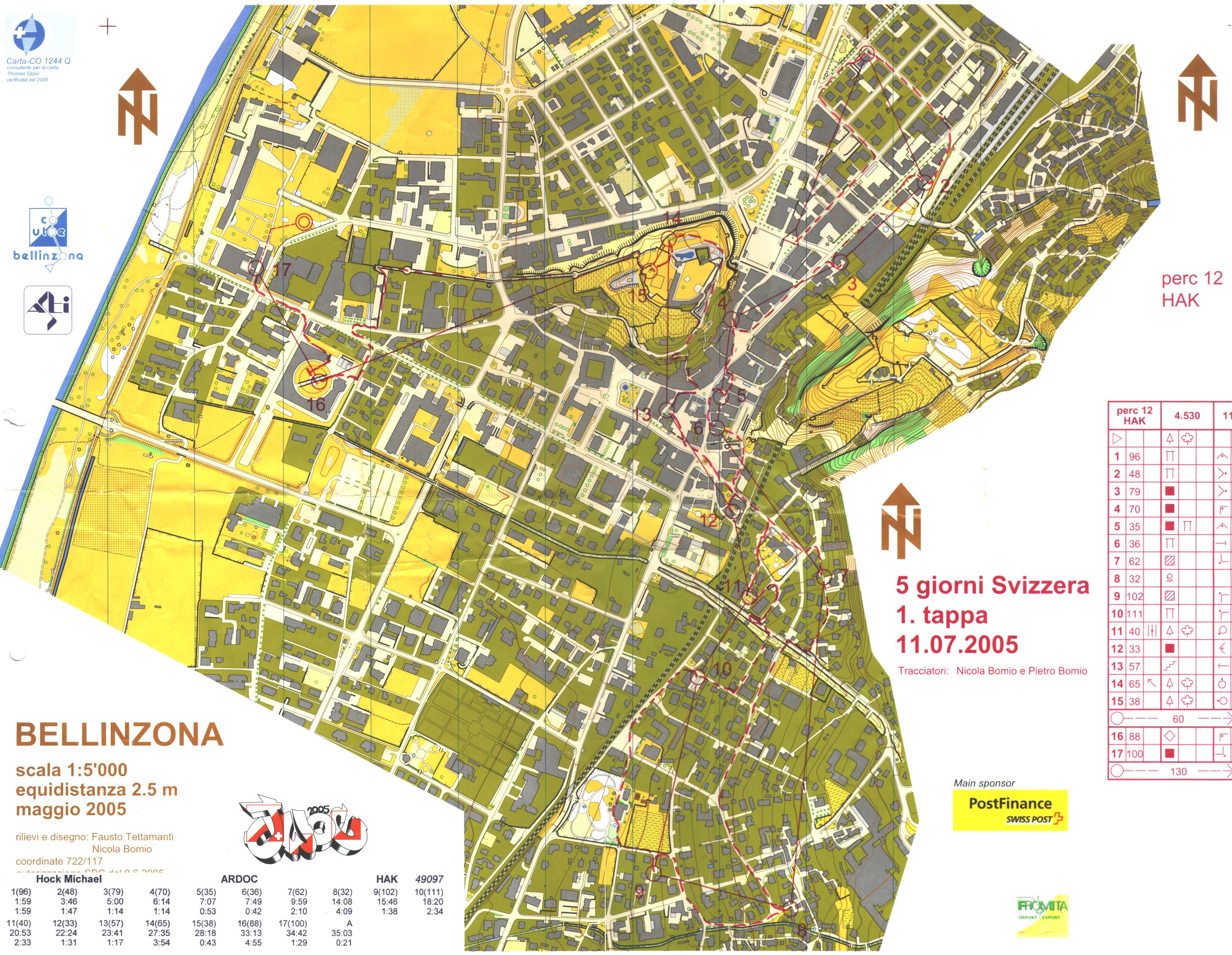 5 Tage Schweiz JWOC 2005 (2005-07-11)