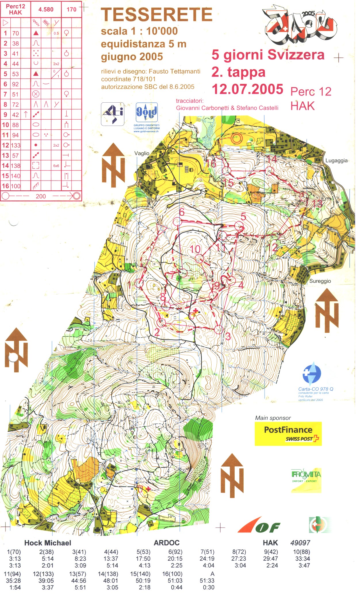 5 Tage Schweiz JWOC 2005 (12.07.2005)