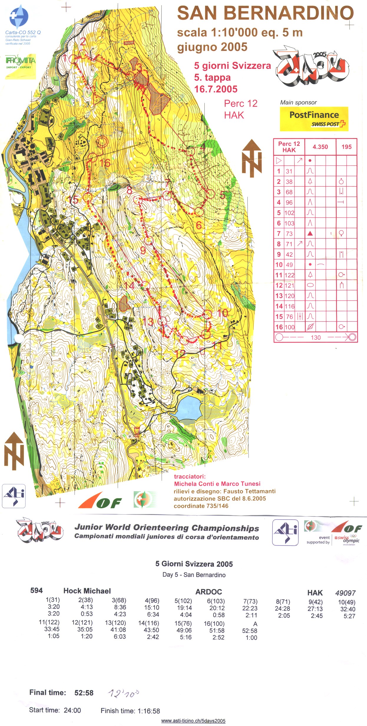 5 Tage Schweiz JWOC 2005 (16.07.2005)