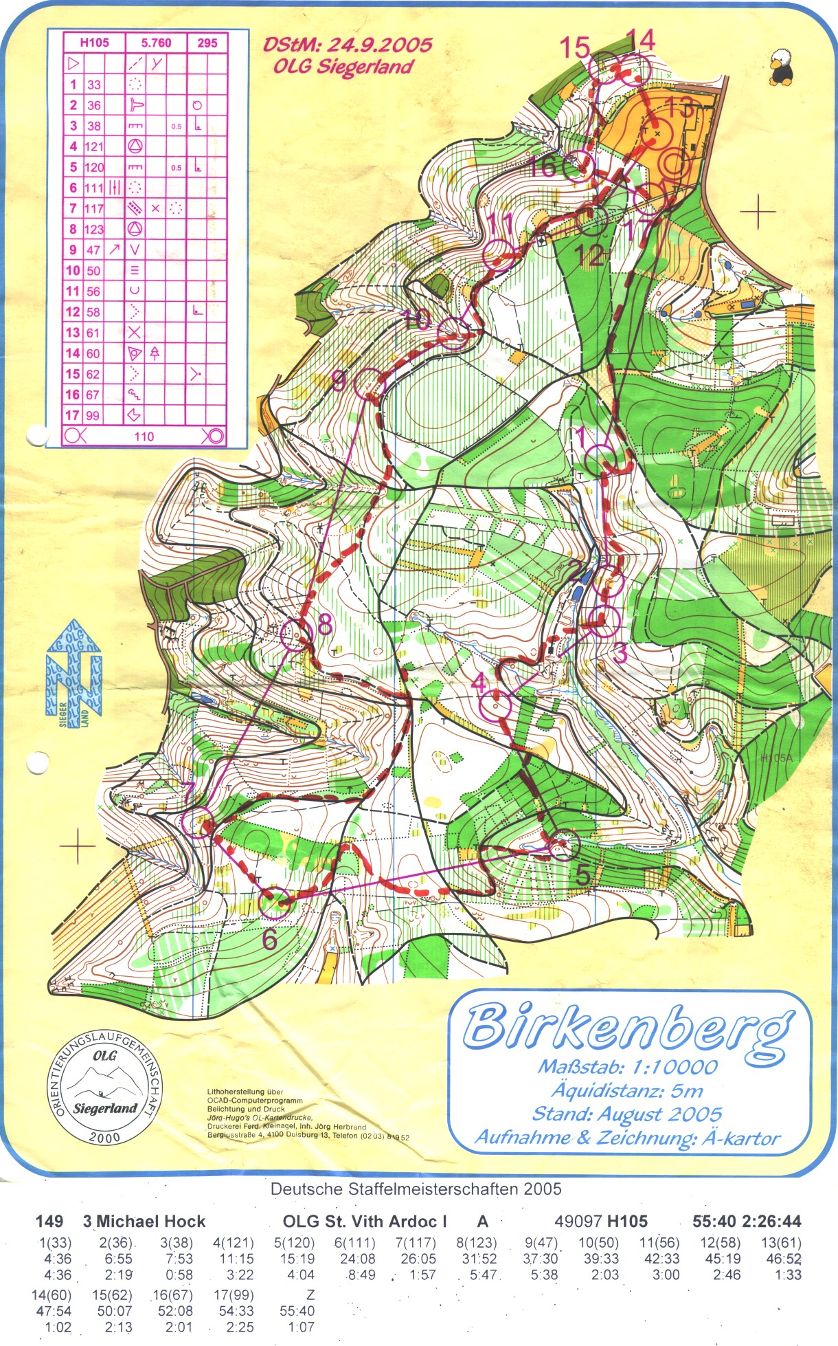 Deutsche Staffelmeisterschaft (24.09.2005)