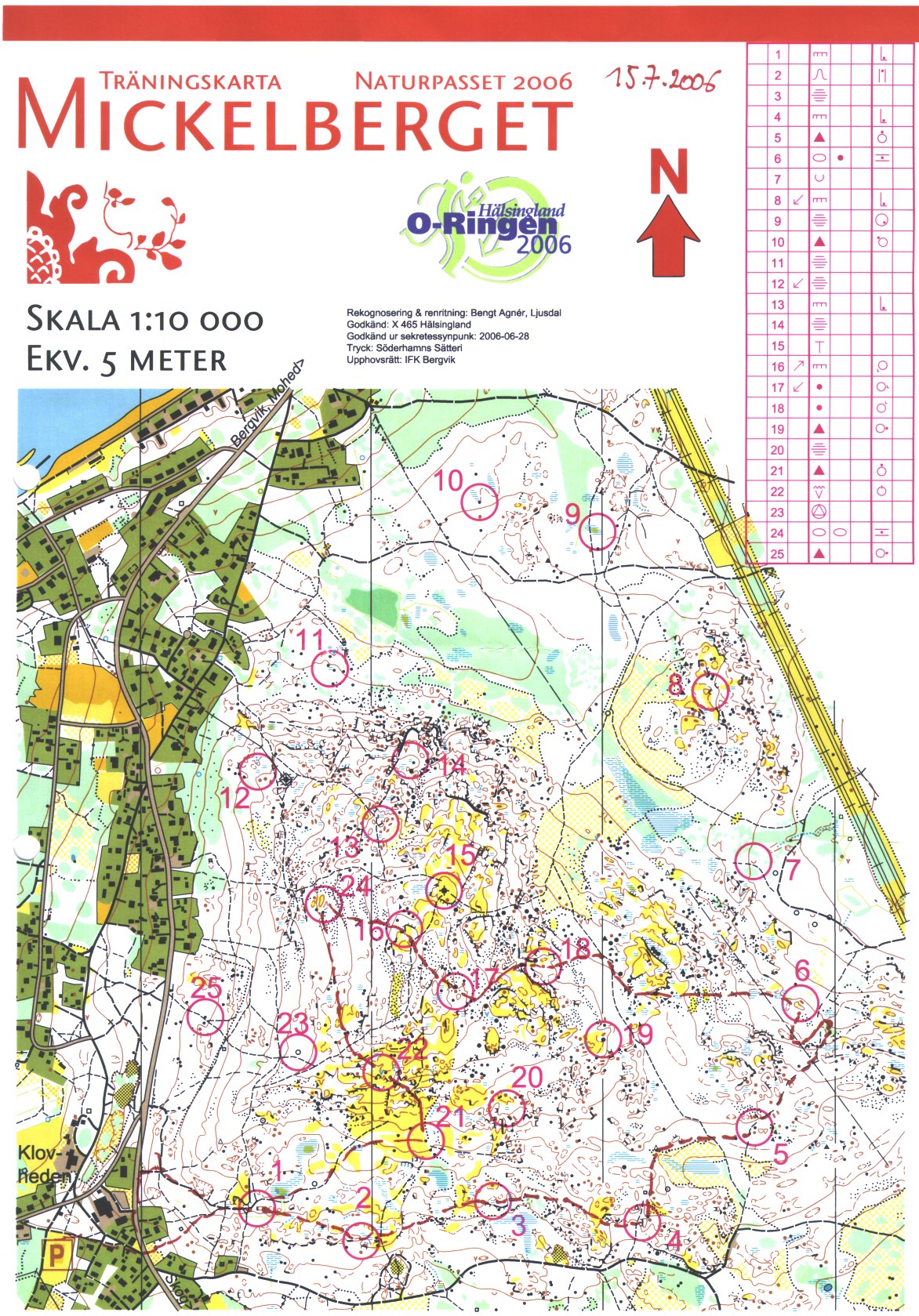 O-Ringen (15.07.2006)