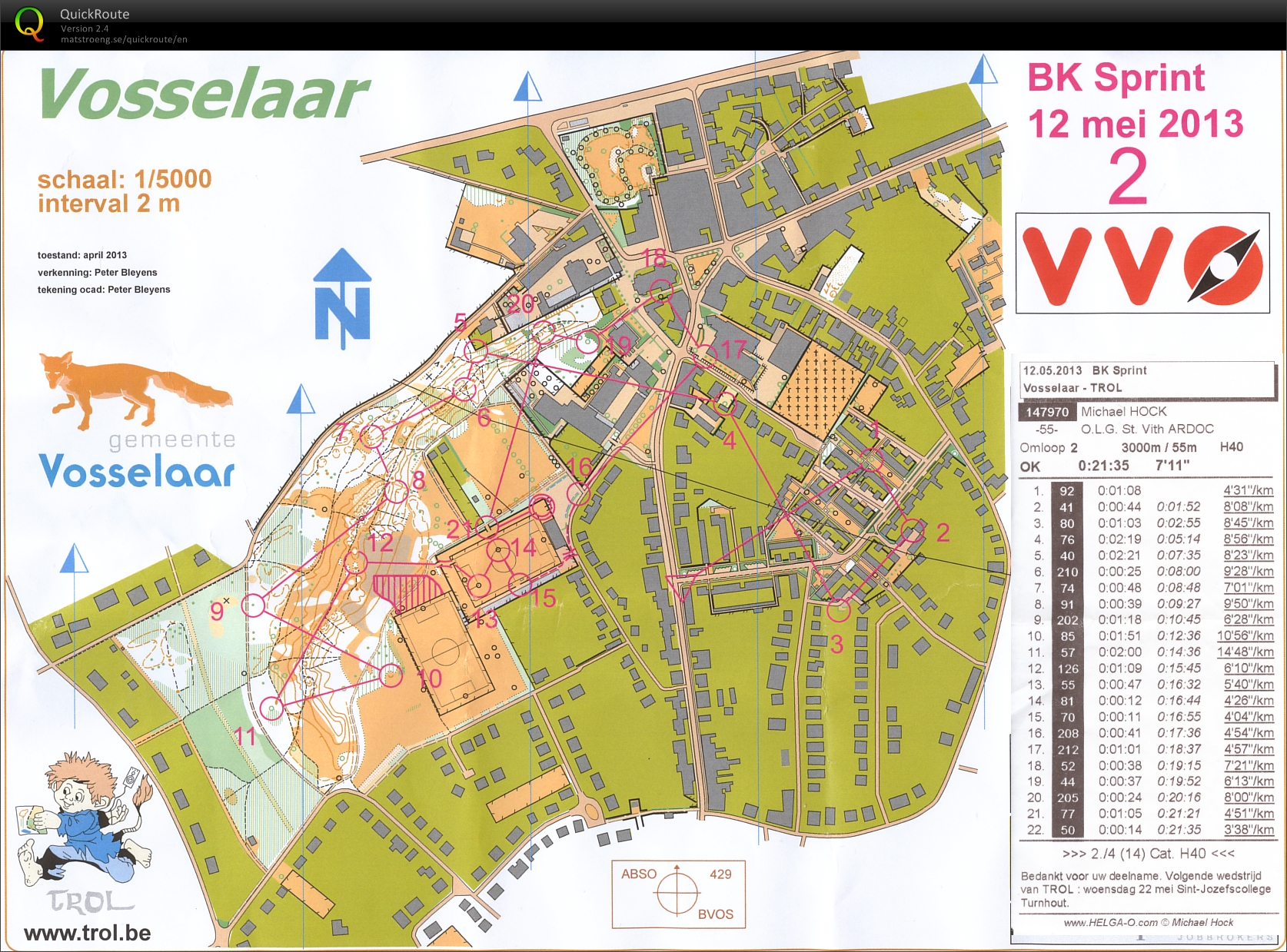Belgisch Kampioenschap Sprint (12/05/2013)