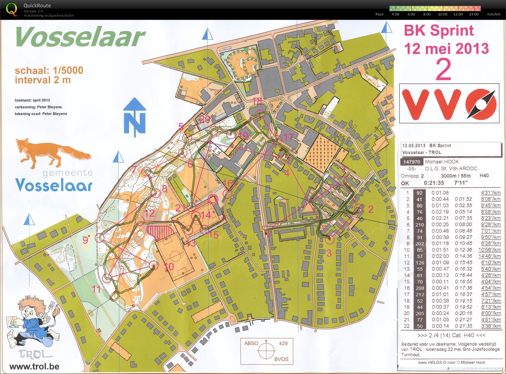 Belgisch Kampioenschap Sprint (12/05/2013)