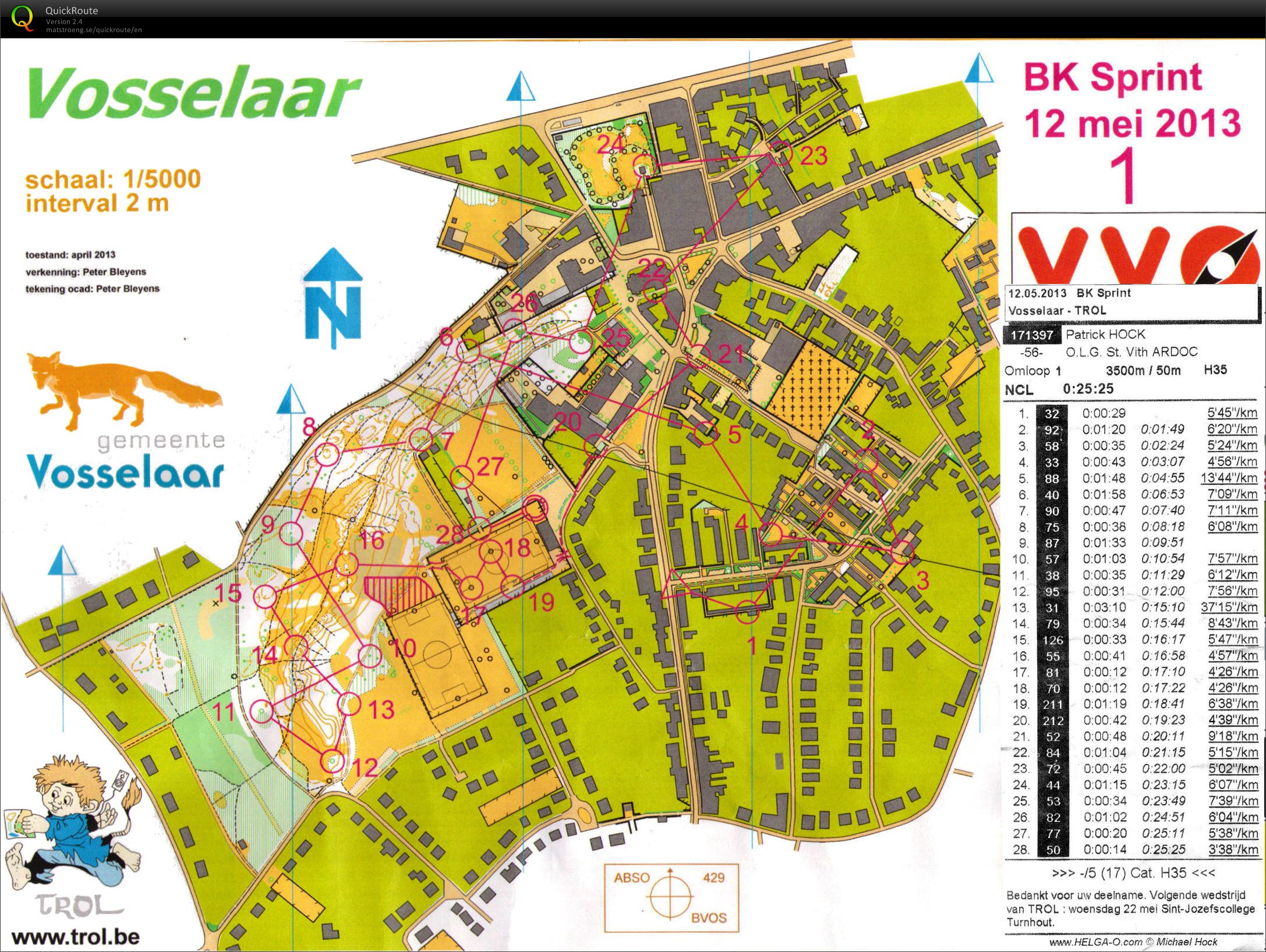 BK Sprint (12.05.2013)