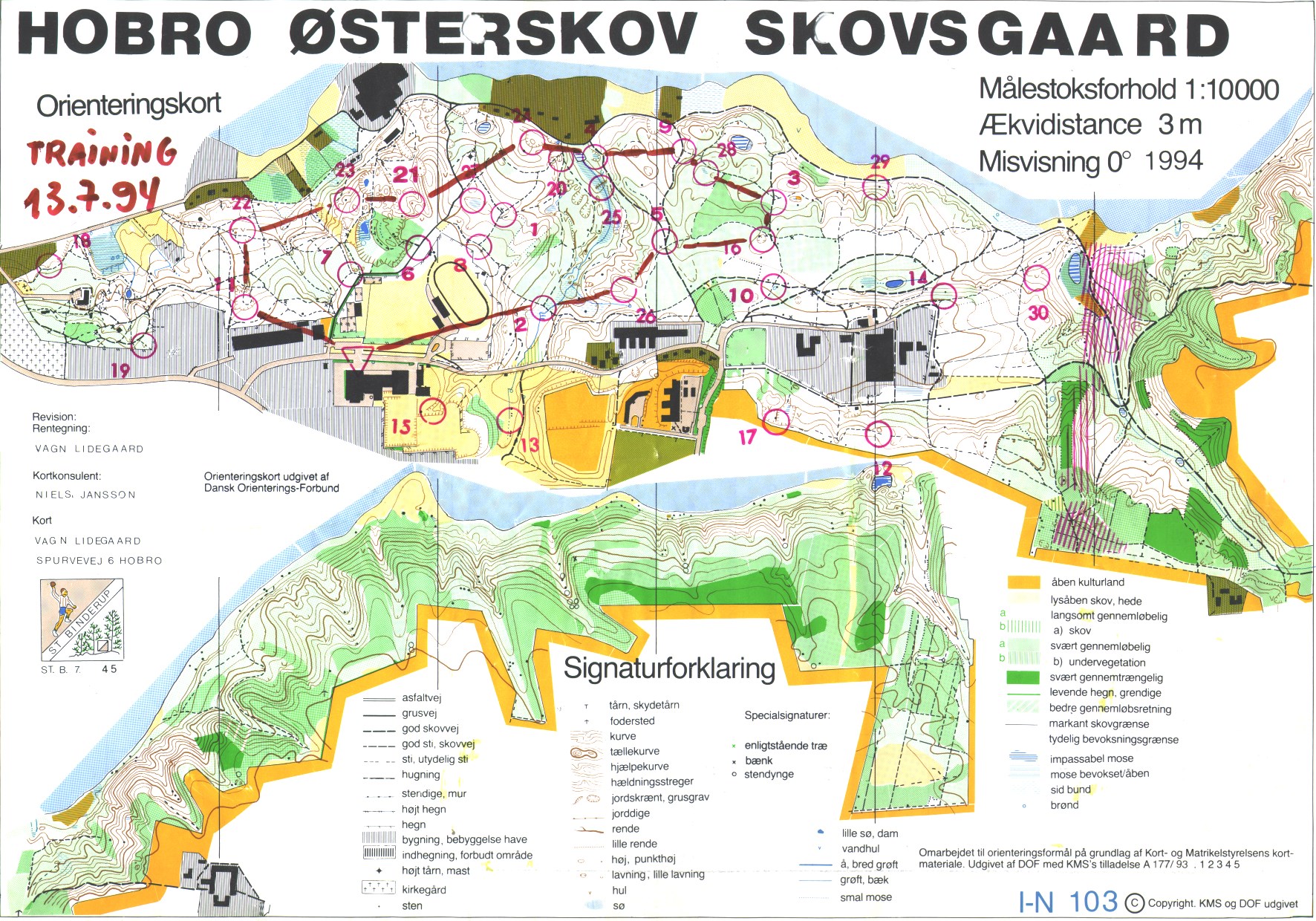 Jysk 3 Dagers (13.07.1994)