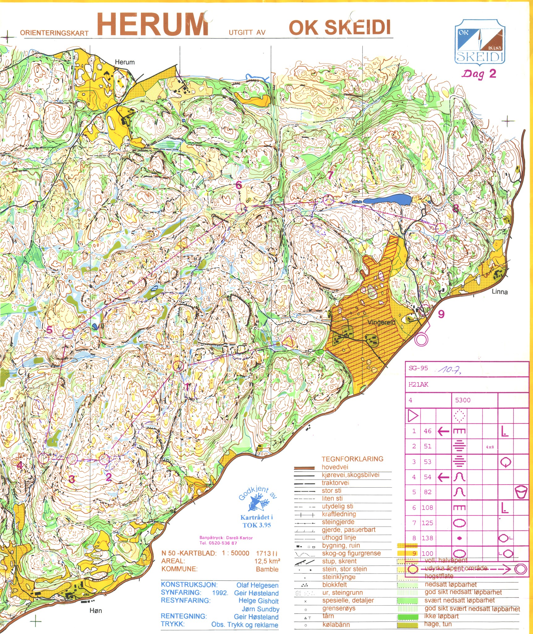 Sørlandsgaloppen (10-07-1995)