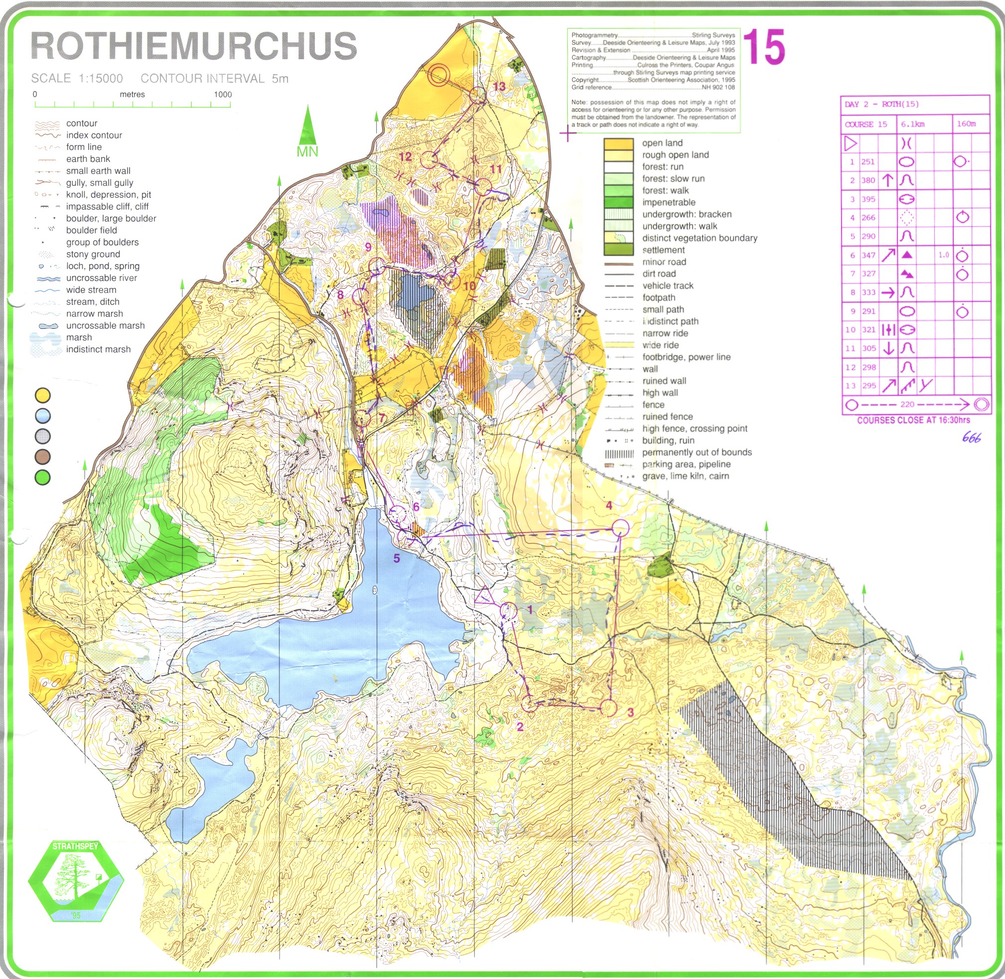 Scottish 6 Days - Strathspey '95 (1995-07-31)