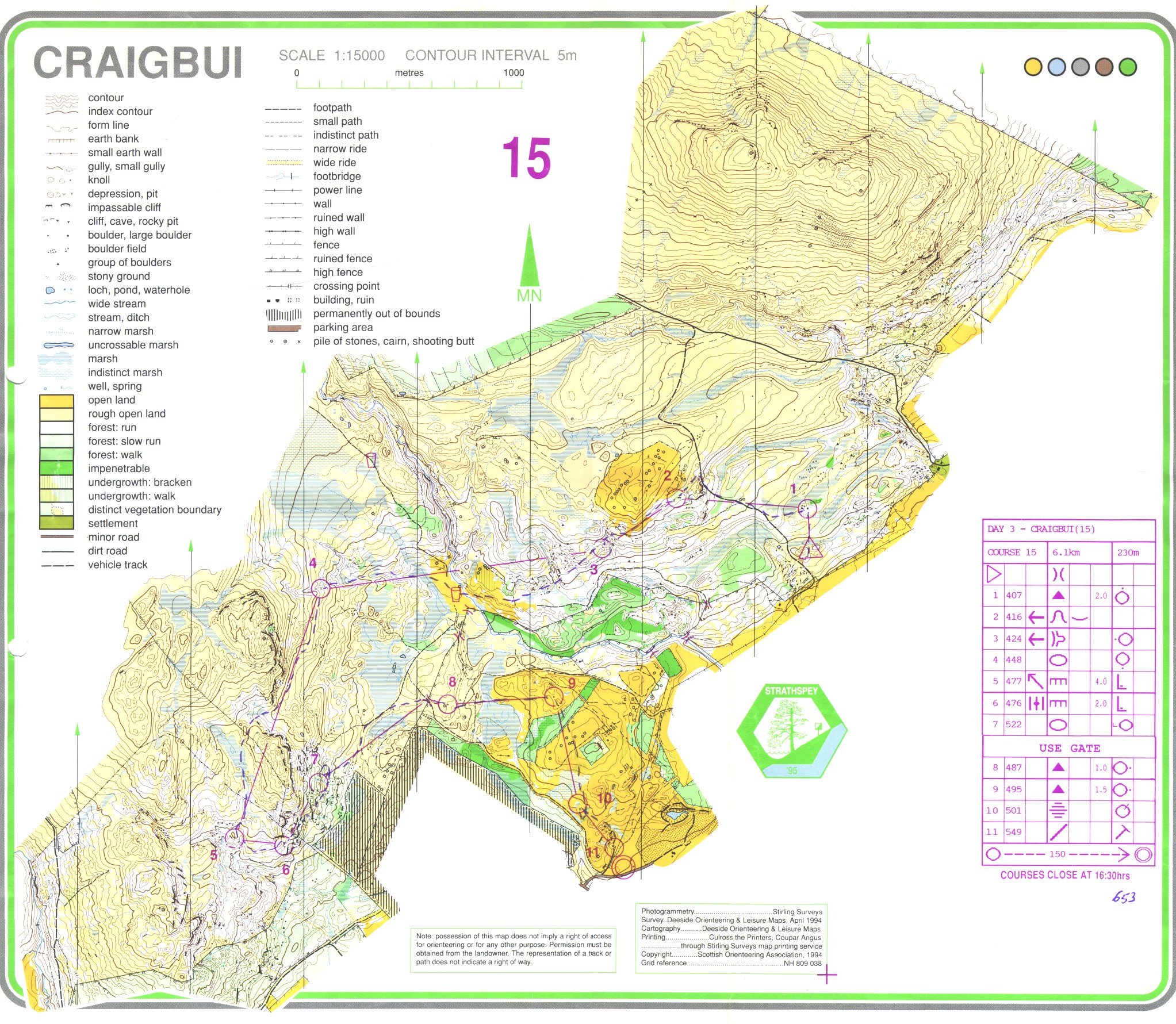 Scottish 6 Days - Strathspey '95 (01.08.1995)
