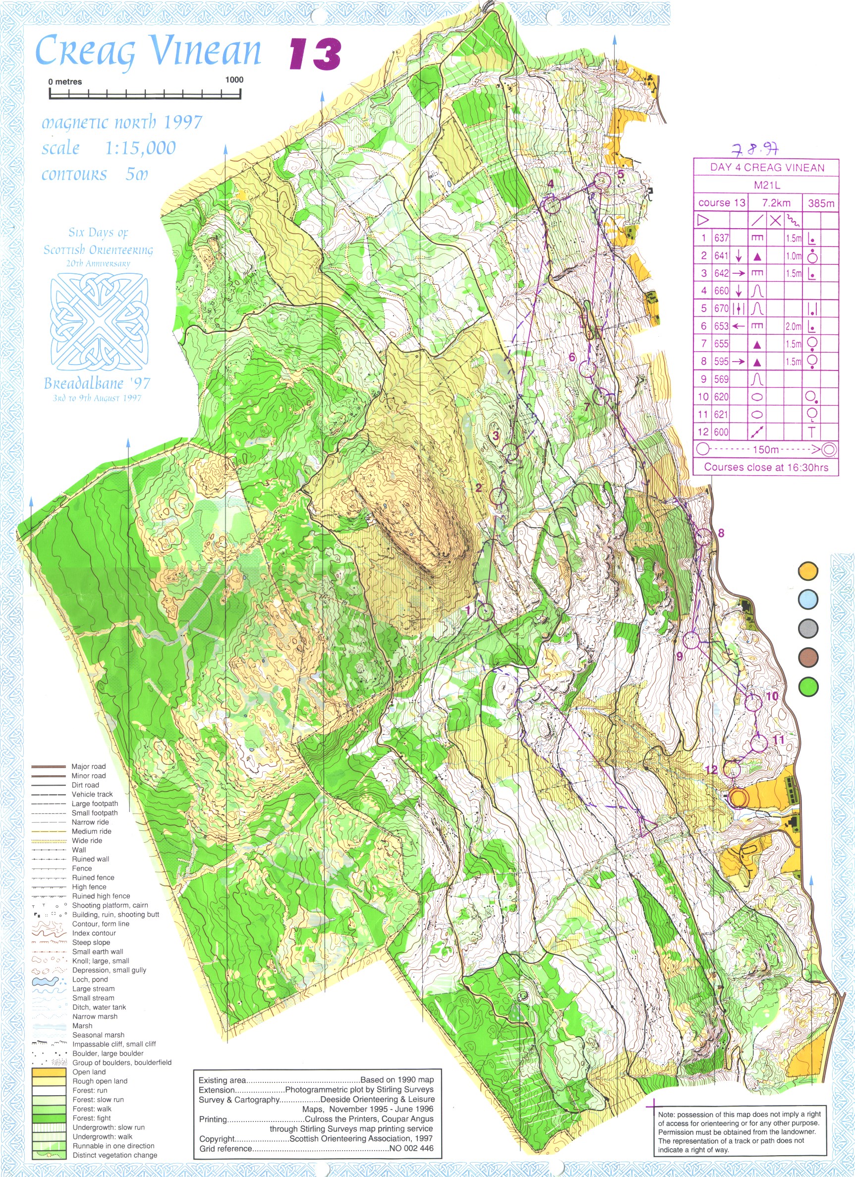 Scottish 6 Days - Breadalbane '97 (1997-08-07)