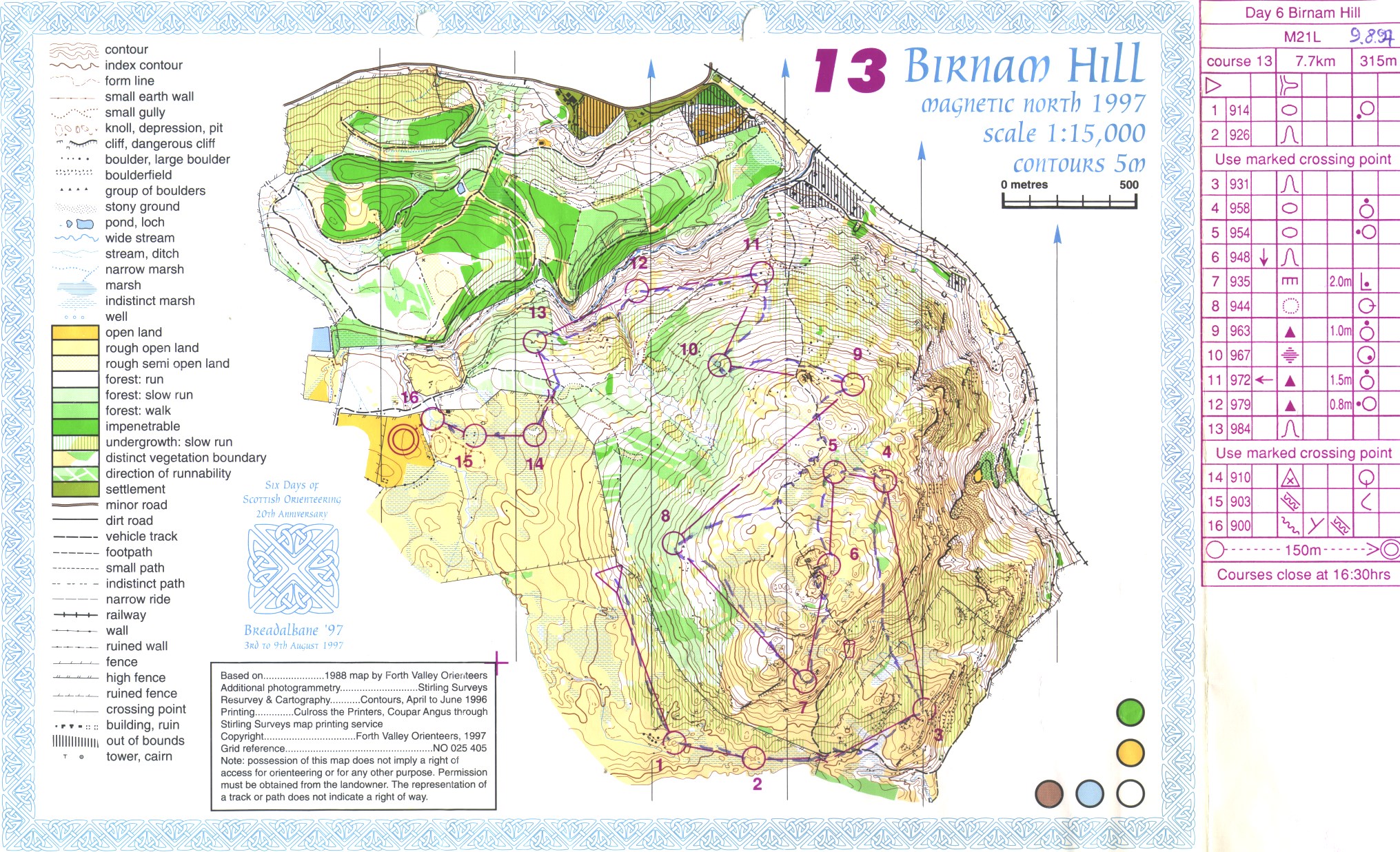 Scottish 6 Days - Breadalbane '97 (1997-08-09)