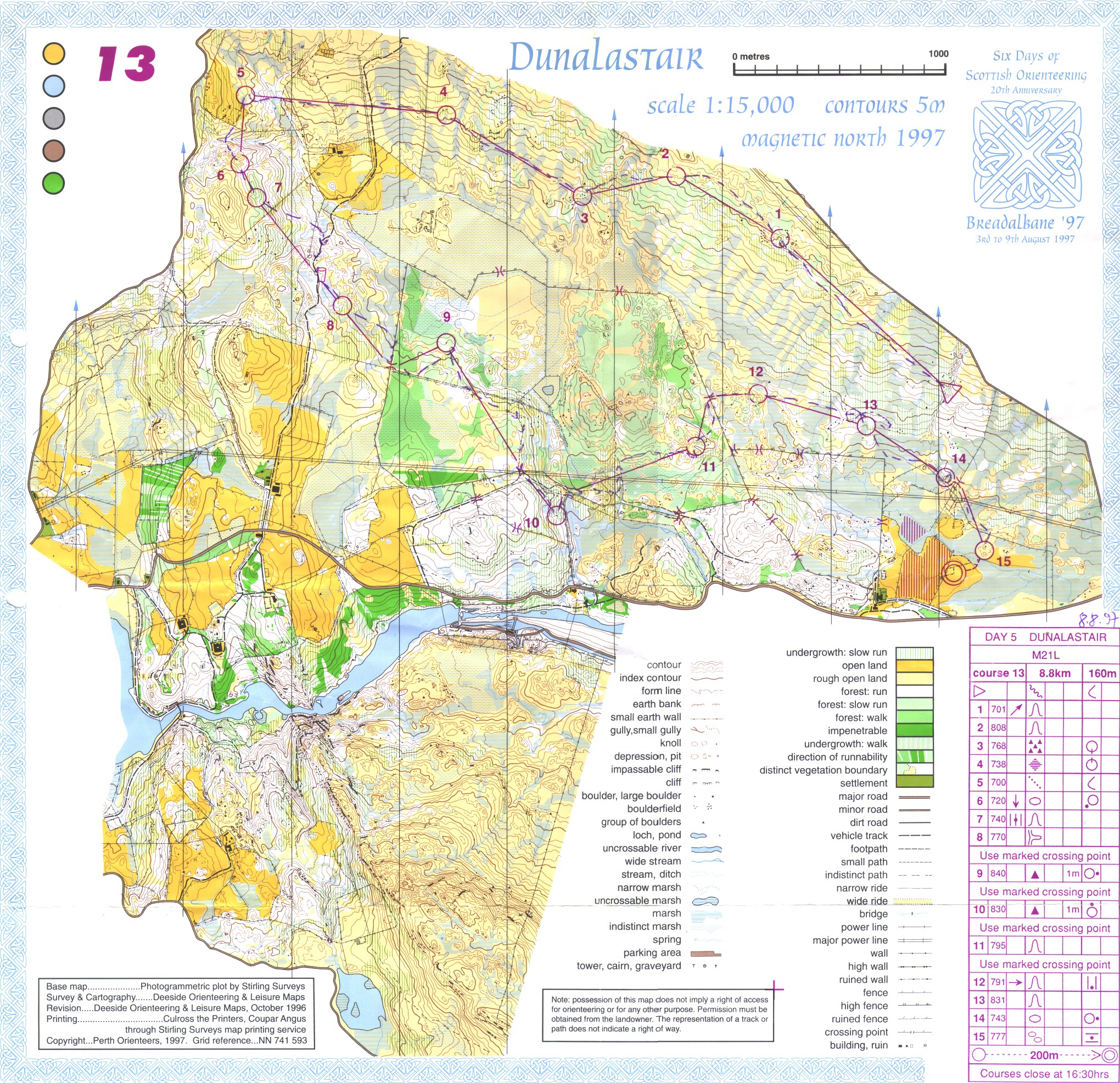 Scottish 6 Days - Breadalbane '97 (08-08-1997)