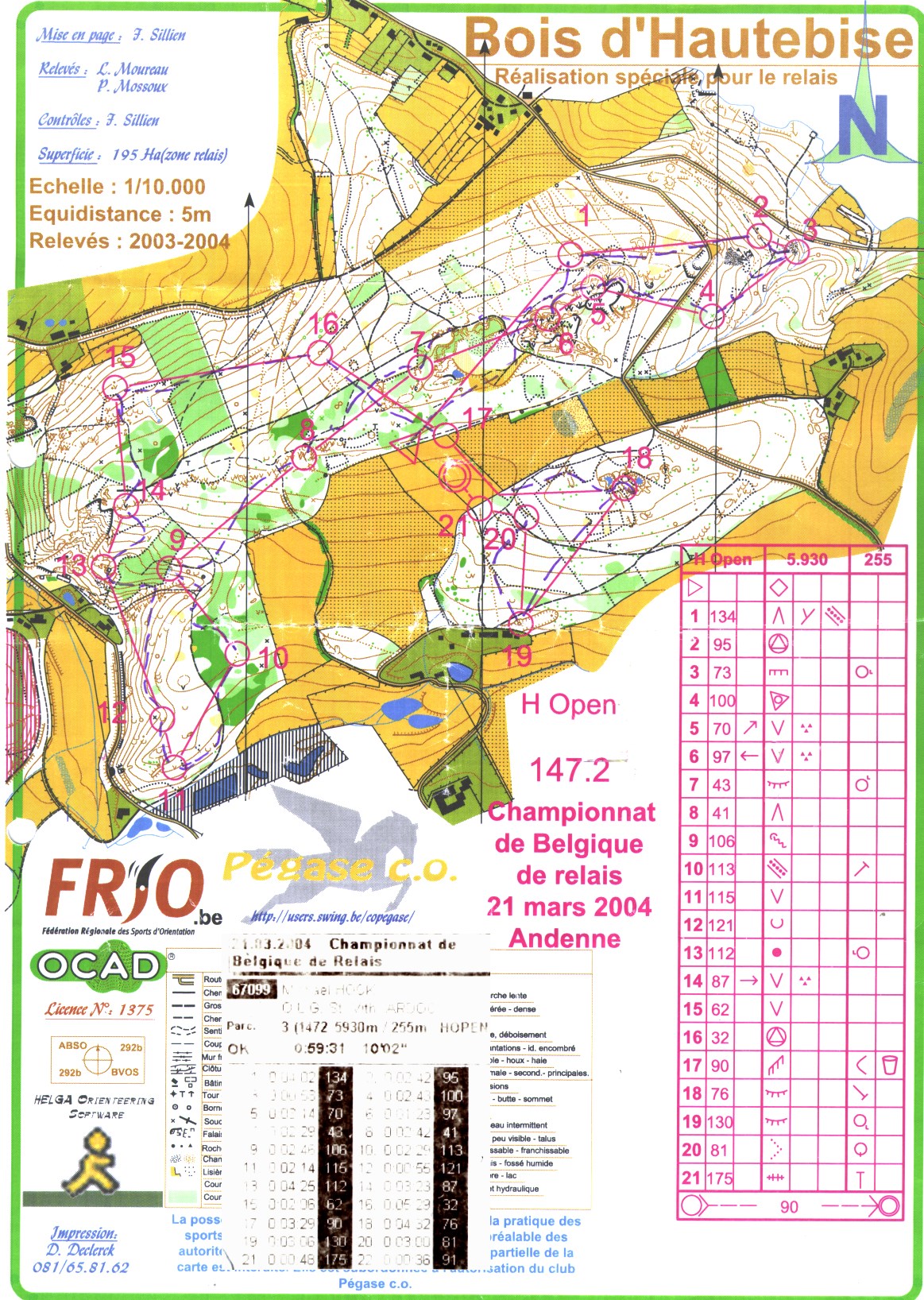 Championnat de Belgique de relais (21.03.2004)