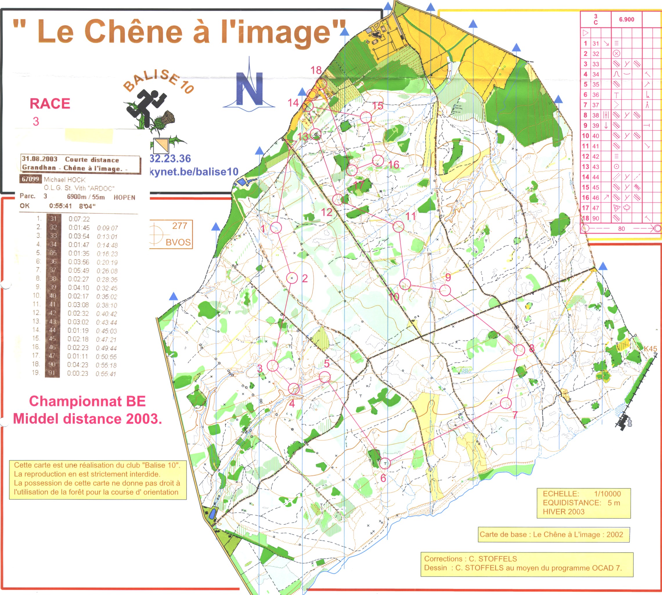 Championnat de Belgique Middle Distance (2003-08-31)