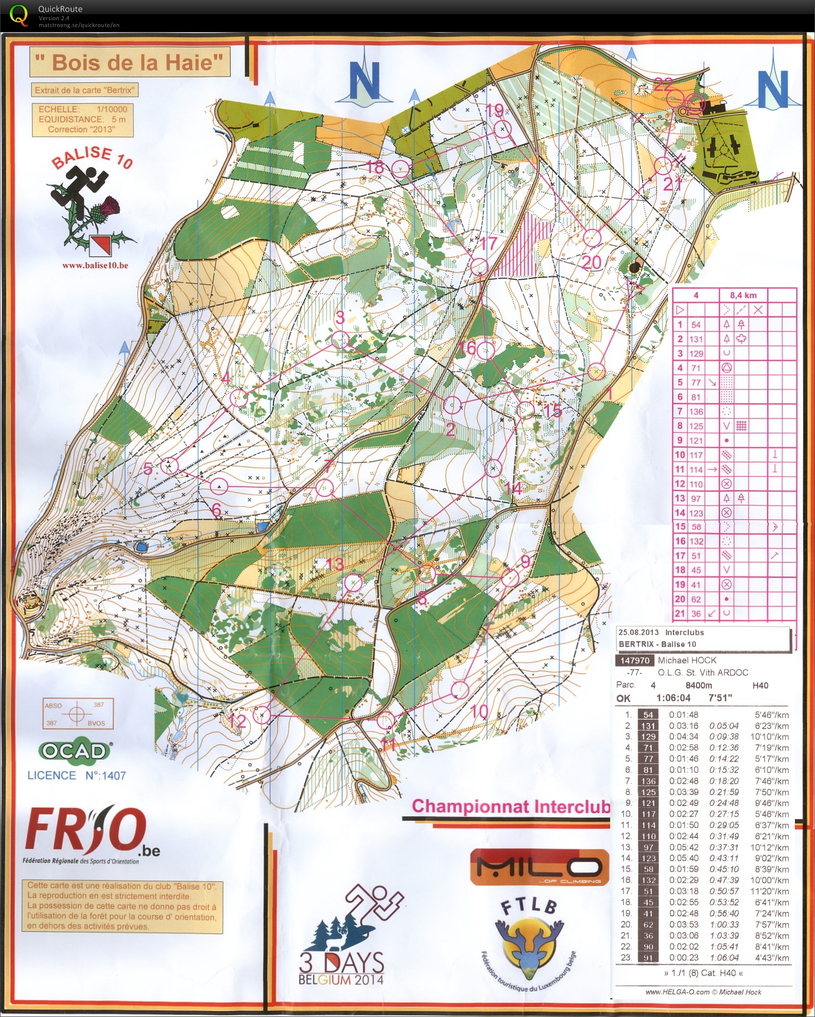 ABSO Challenge Interclubs (25.08.2013)