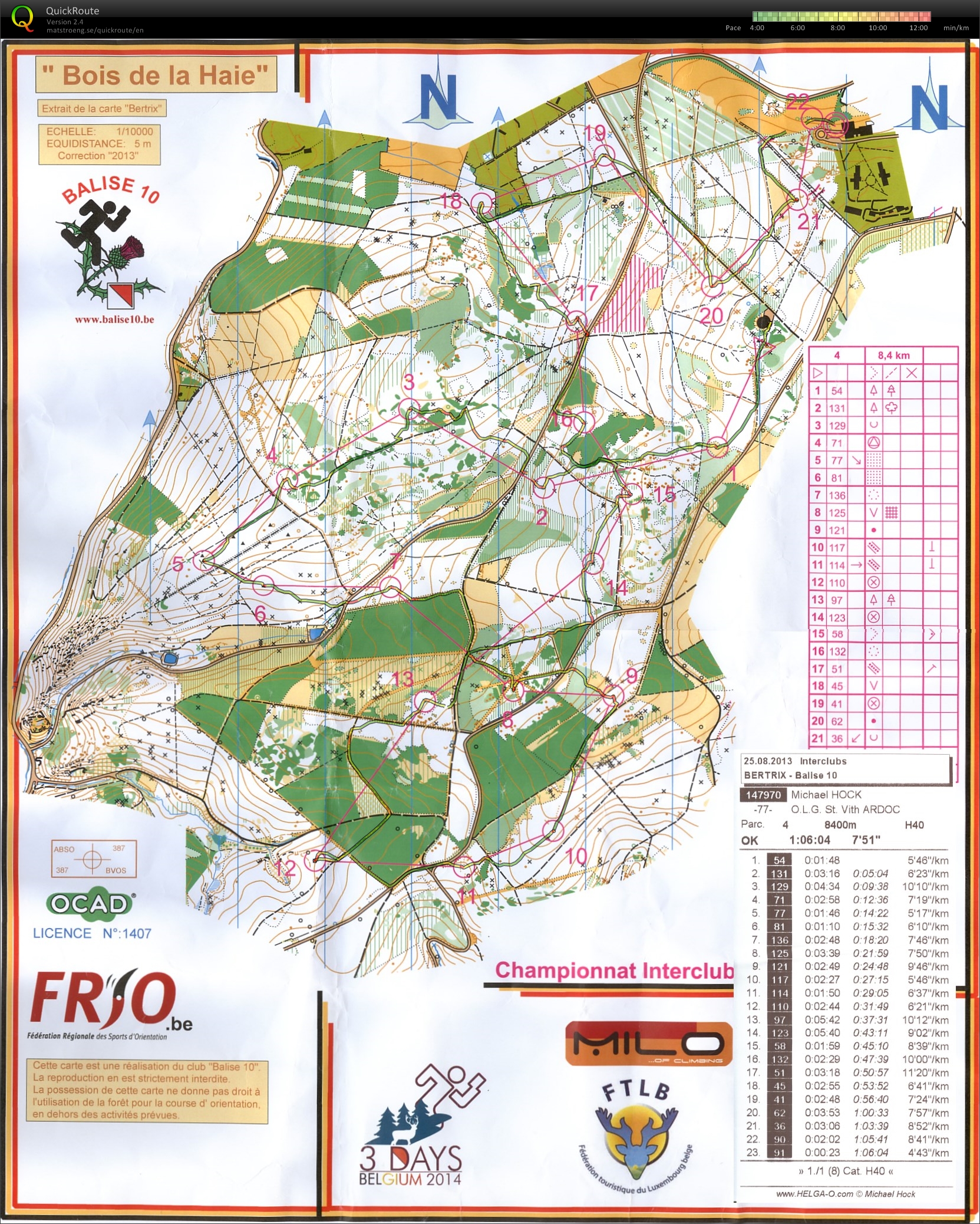 ABSO Challenge Interclubs (25.08.2013)