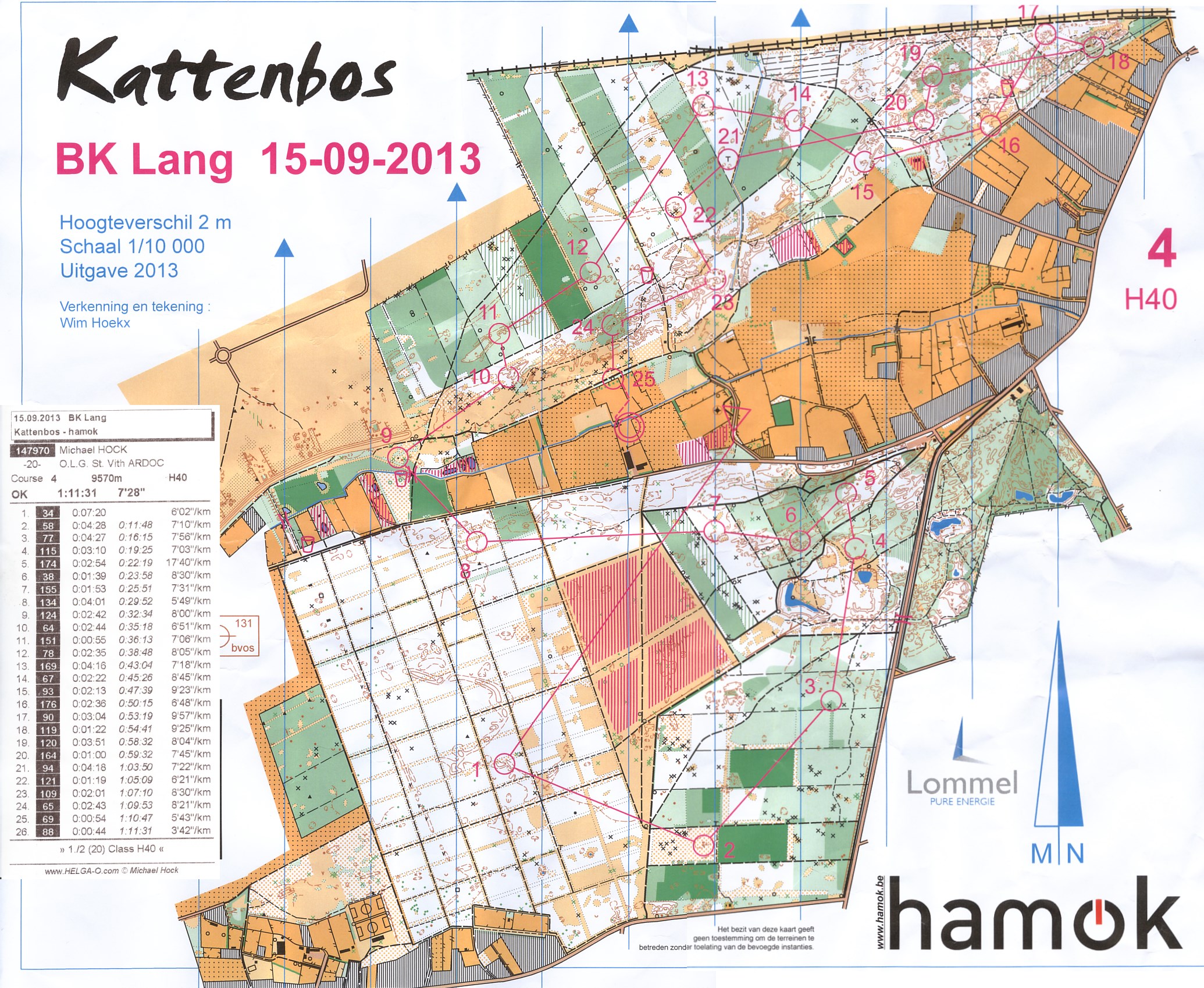 Belgisch Kampioenschap Lang (15.09.2013)
