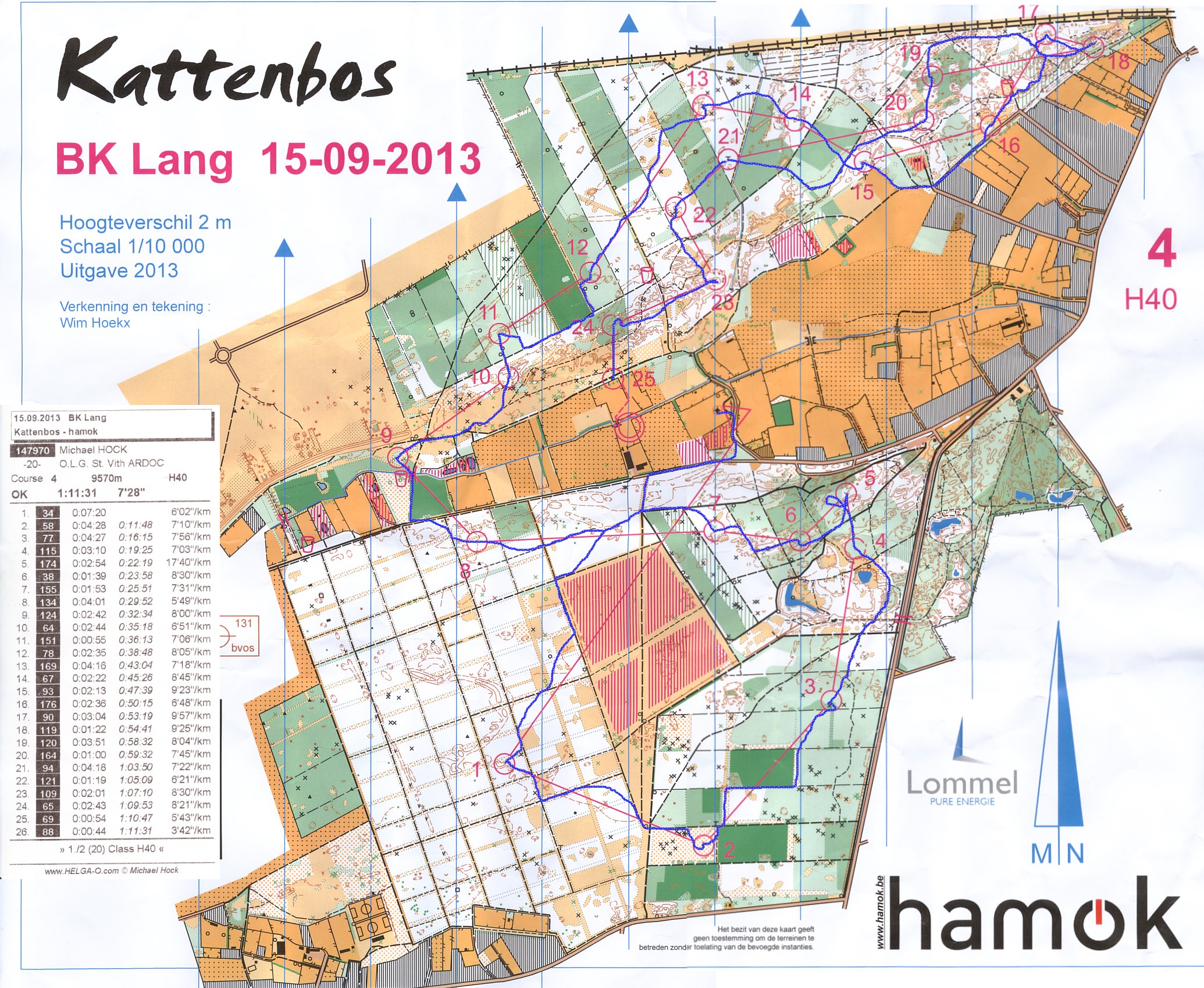 Belgisch Kampioenschap Lang (15.09.2013)