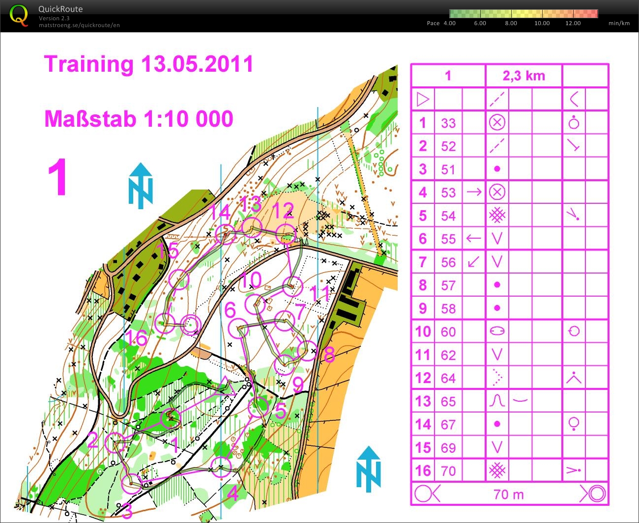 Kompasstraining (13.05.2011)