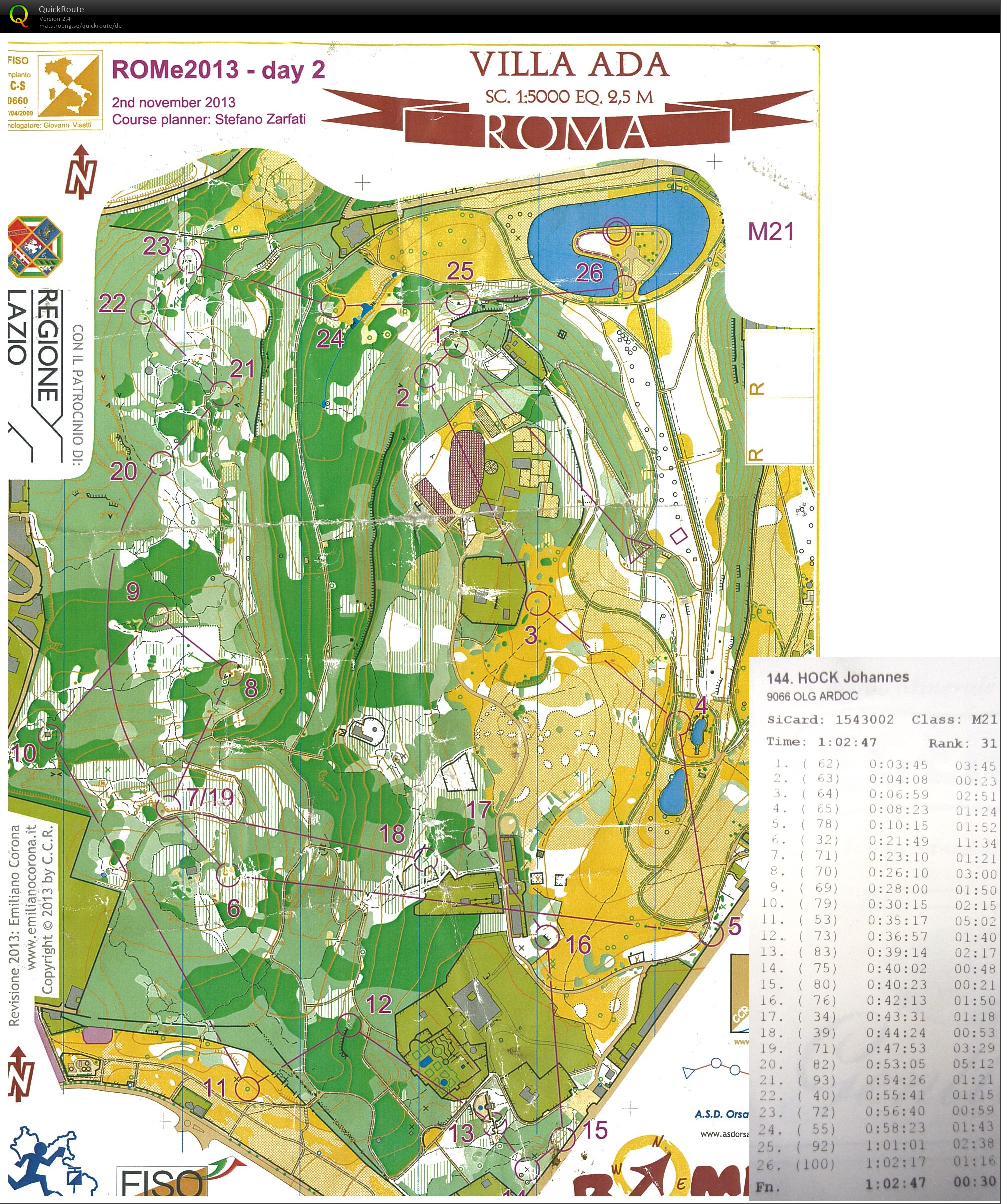 Rome Orienteering Meeting 2013 - Etappe 2 (02.11.2013)
