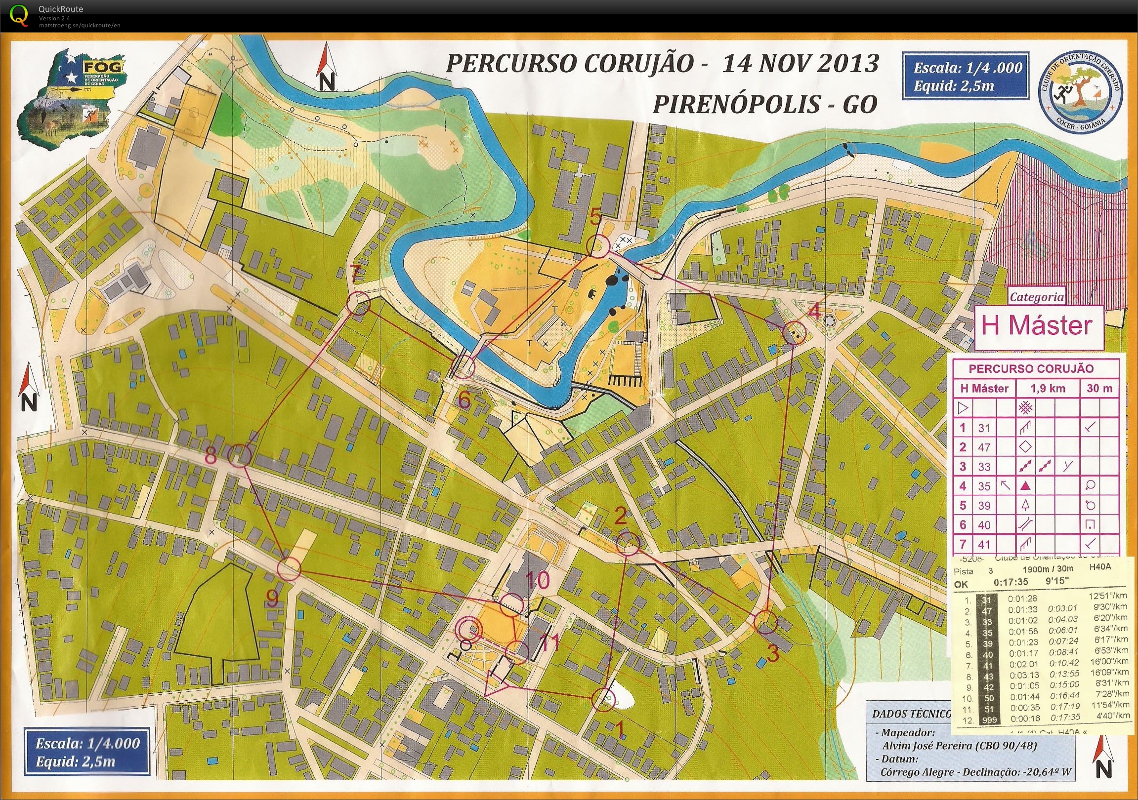 Sul-Americano 2013 Percurso Corujão (14.11.2013)
