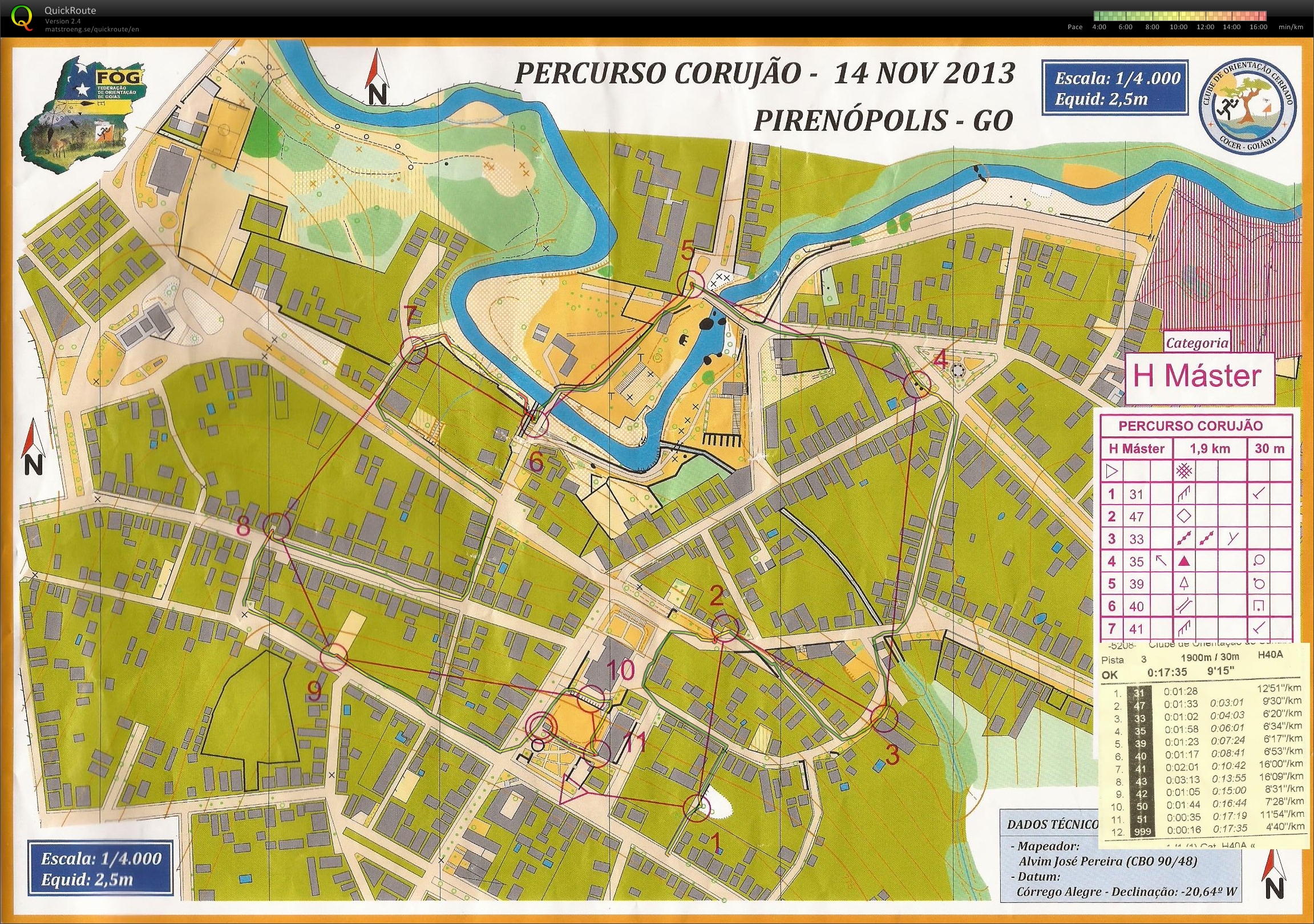 Sul-Americano 2013 Percurso Corujão (14.11.2013)