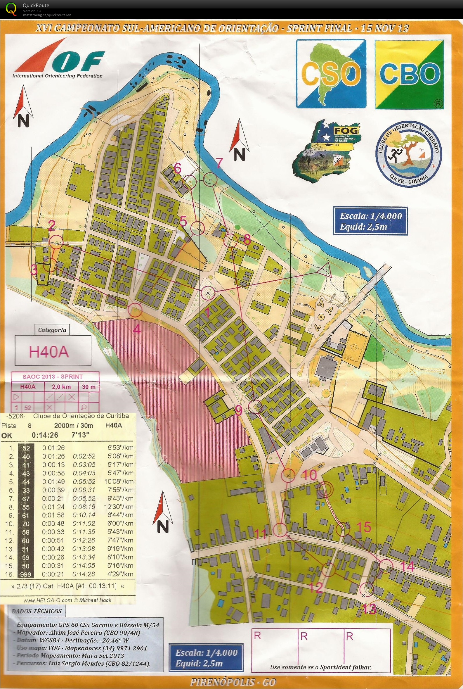 Sul-Americano 2013 Sprint (2013-11-15)