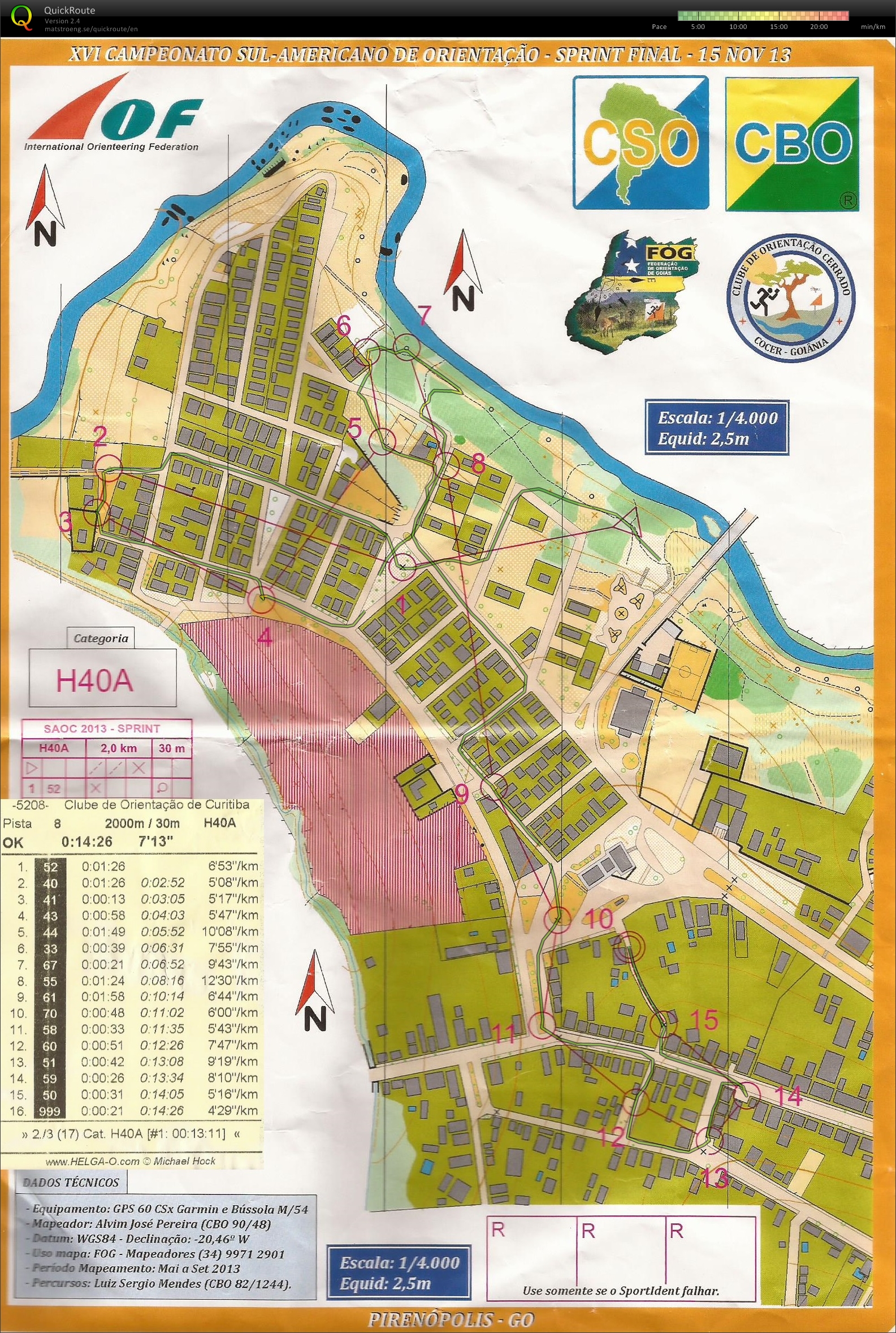 Sul-Americano 2013 Sprint (2013-11-15)