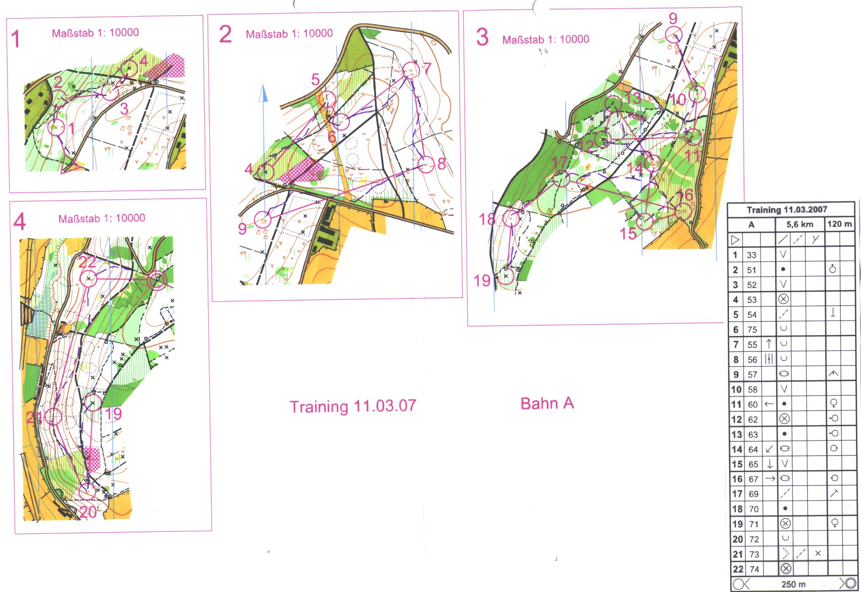 Training (2007-03-11)