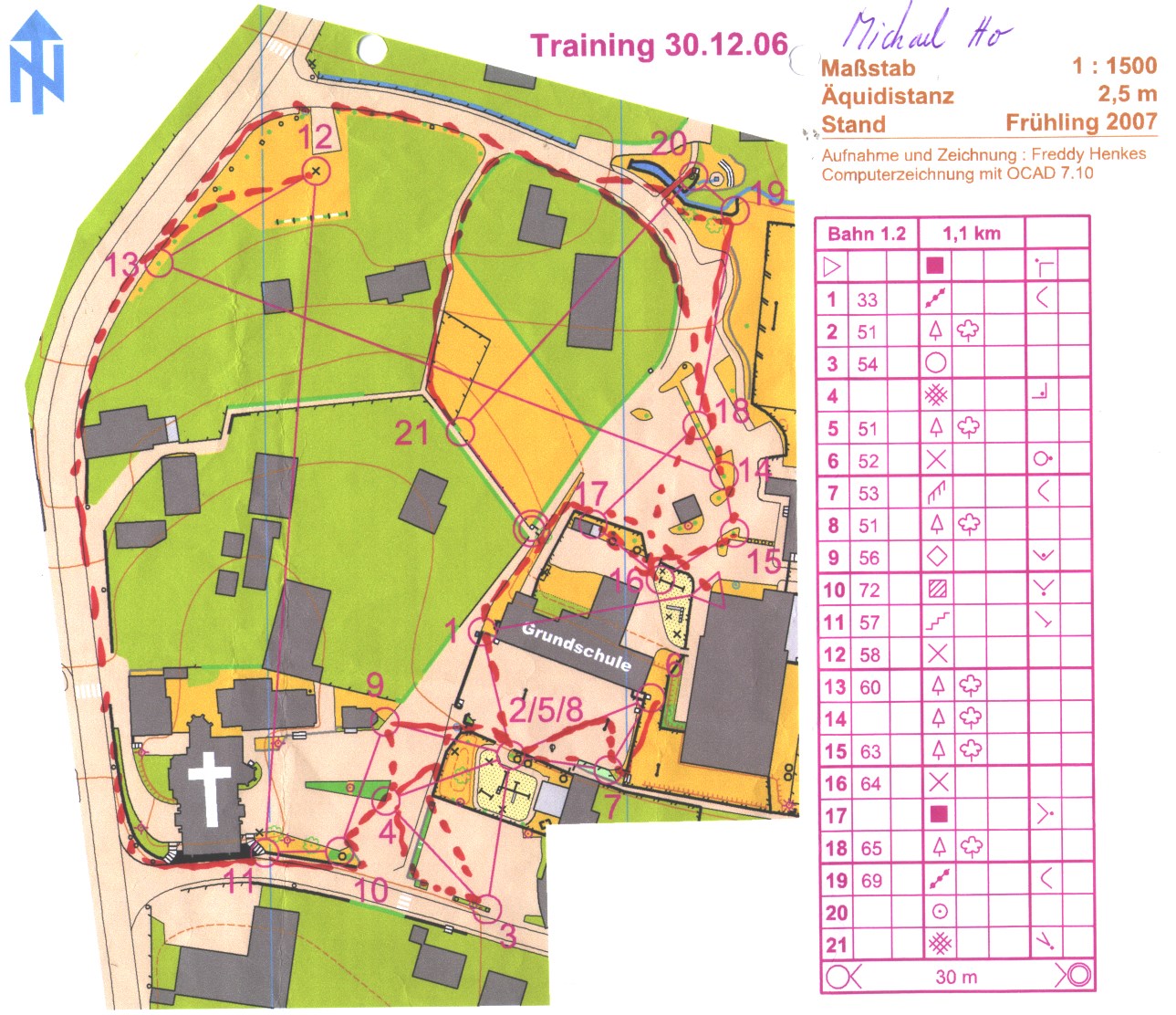 Training (2006-12-30)