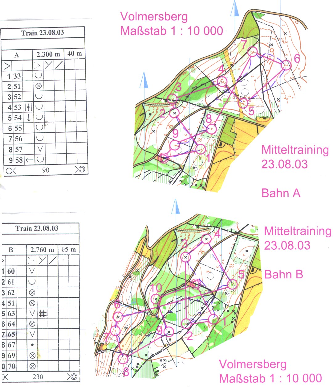 Mitteltraining (23.08.2003)