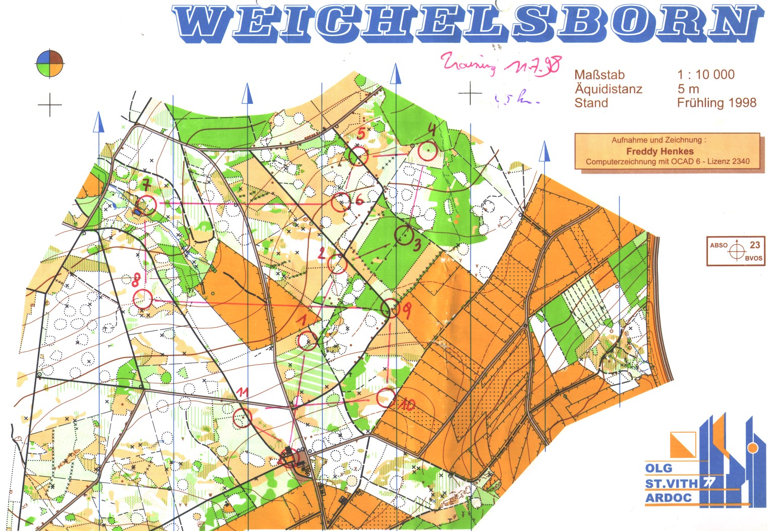 Training (1998-07-11)